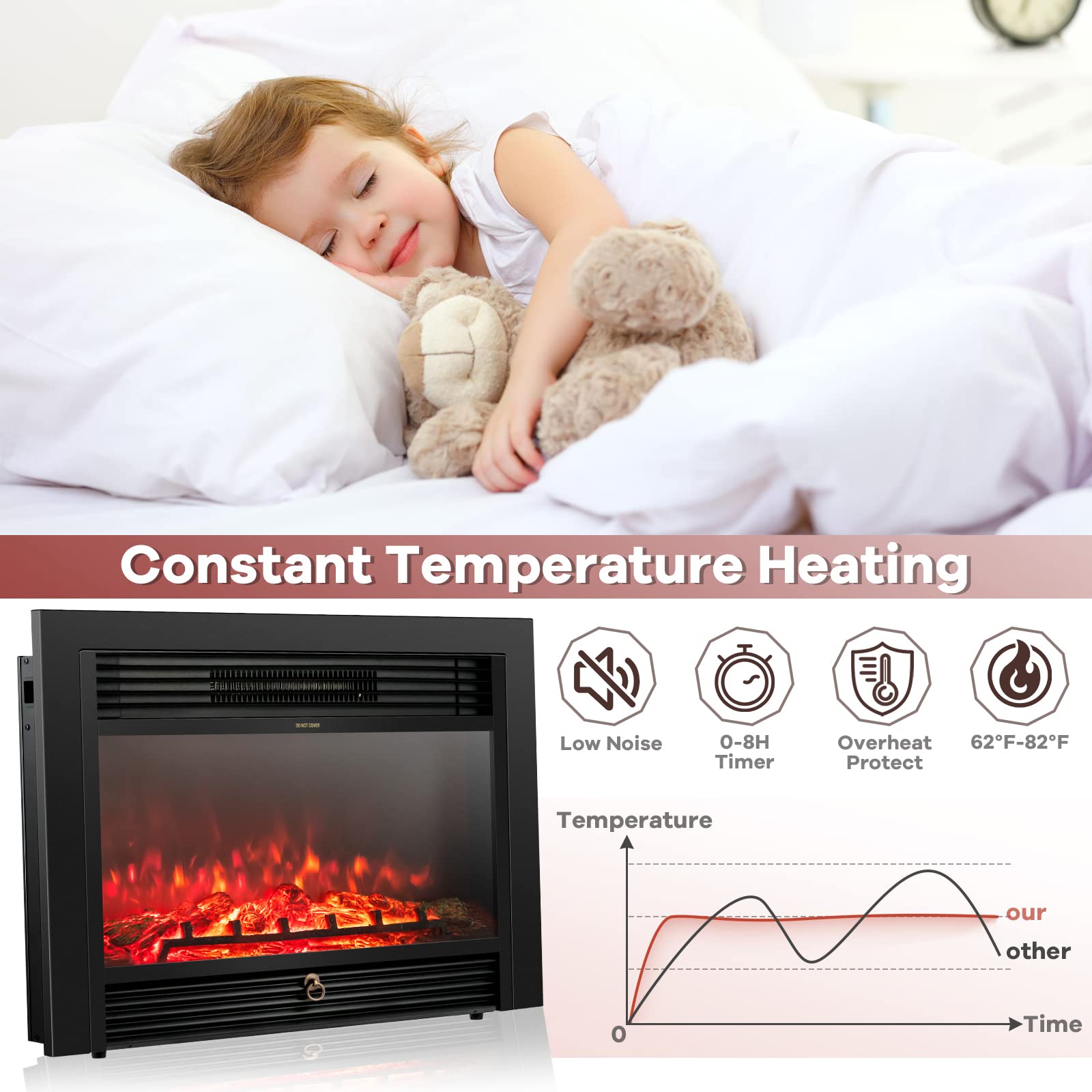 Giantex 28.5'' Electric Fireplace Insert, Wall Recessed/Mounted, Freestanding Fireplace With Remote Control, 3 Color Adjustable