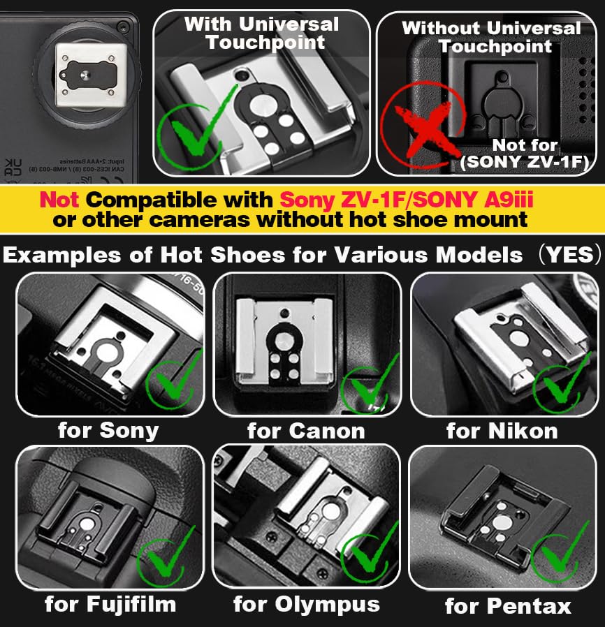 Godox Flash Godox Im30 Mini Flash - Camera Flash Gn 15, 7 Power Levels, Im 30 Mini Manual Flash For Canon/Sony Zv1/Sony Zve10 /R