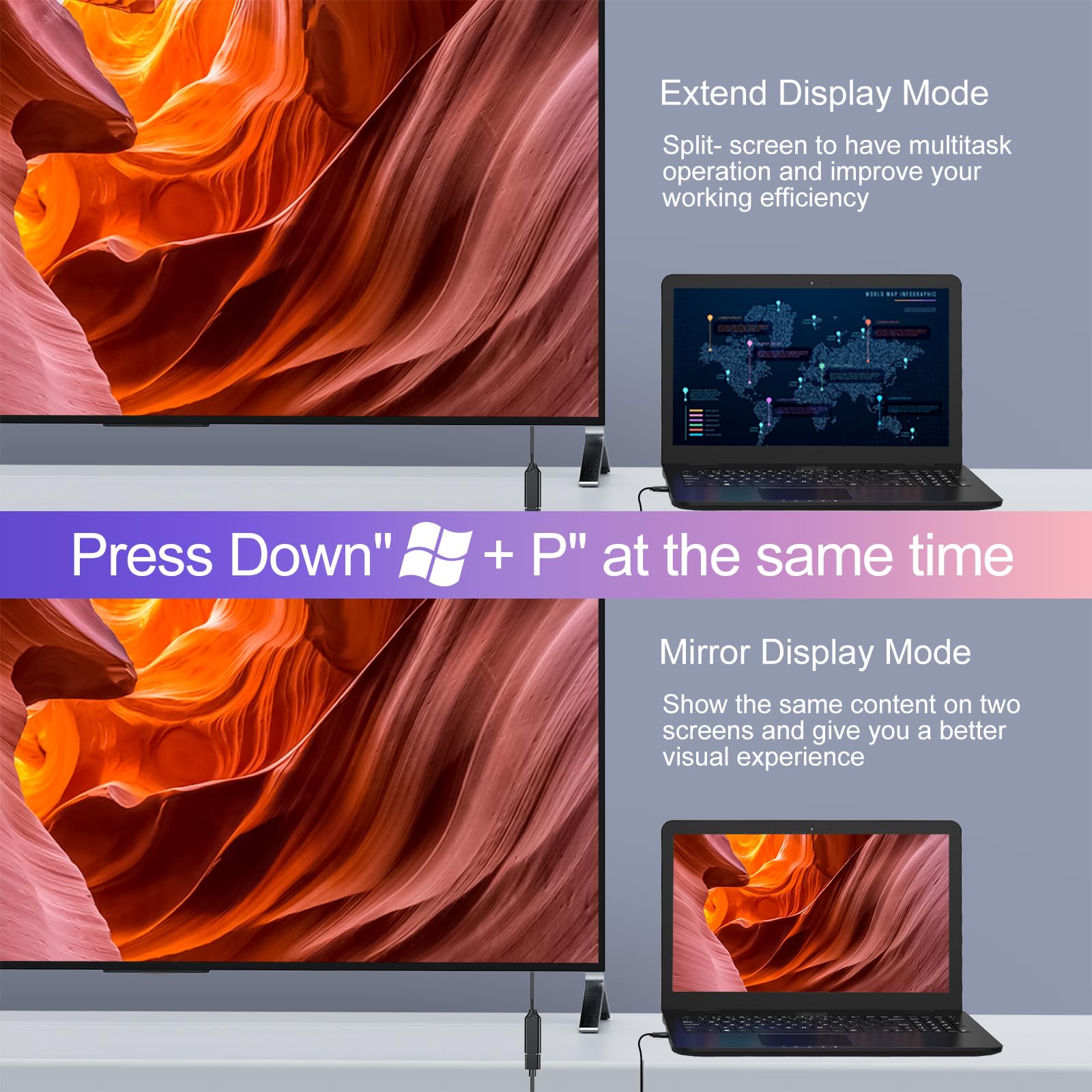 Raycue Usb C To Hdmi Adapter 4K, Usb Type C To Hdmi Adapter [Thunderbolt 3/4 Compatible] With Iphone 15 Pro/Max, Macbook Pro/Air