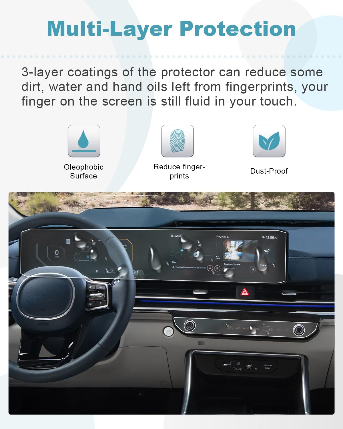 Cdefg 4 Pack Compatible With 2025 Kia Carnival 24 Inch Screen Protector For 2025 Carnival Mpv Accessories Center Touch Screen Display Guard Ac Display Screen Protector(4Pcs For 2025 Carnival)