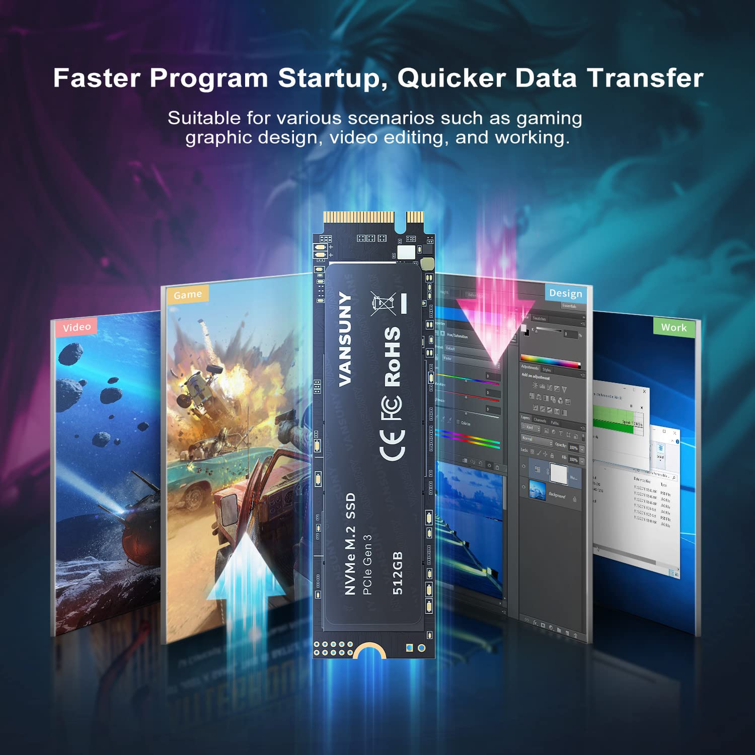 Vansuny 512Gb Nvme M.2 Internal Solid State Drive Pcie 3.0 Tlc Nvme M.2 Ssd 3D Nand Nvme M.2 2280 Speed Up To 3400/2900Mb/S Internal Solid State Hard Drive Pcie Ssd