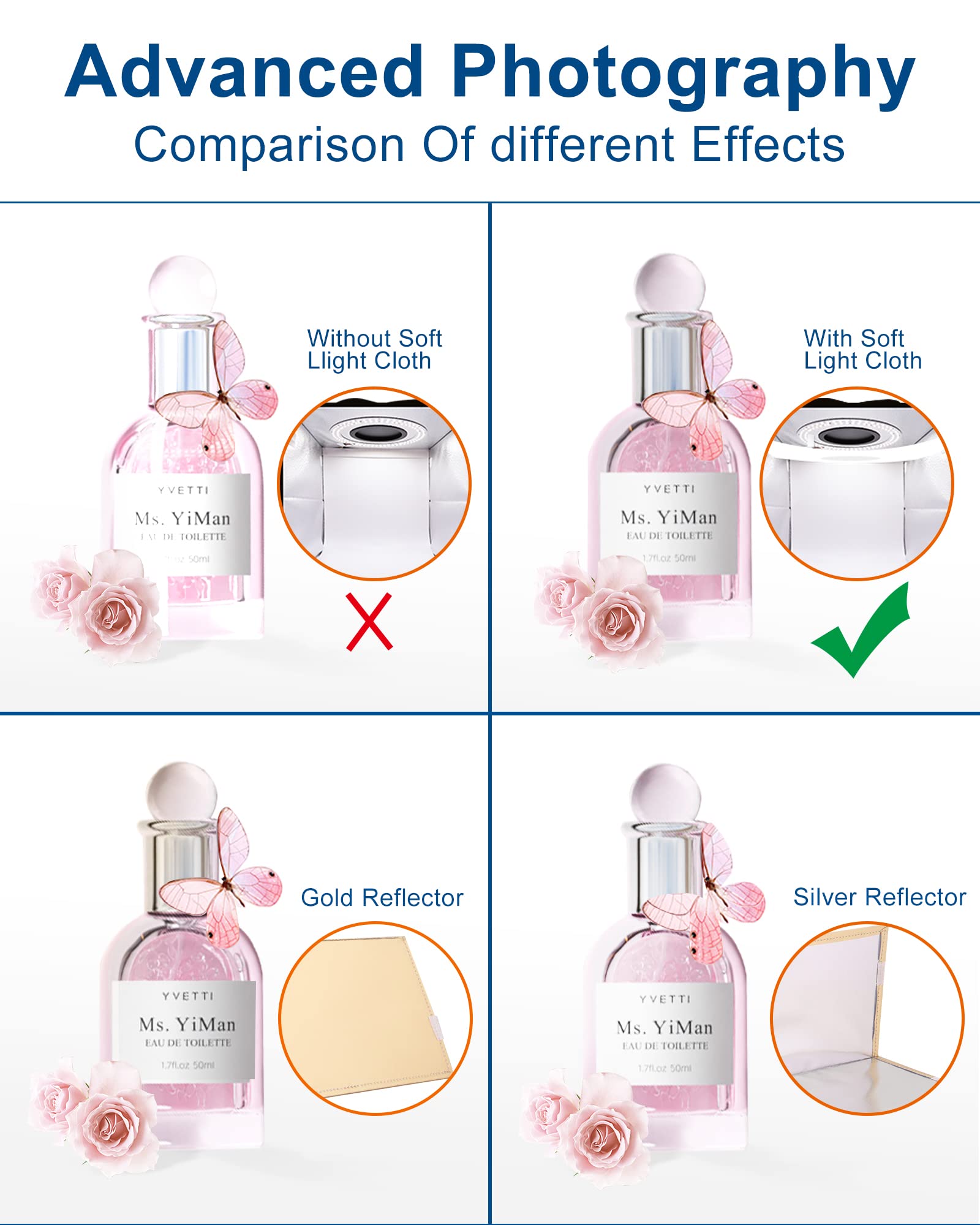 Puluz 12''  12'' Portable Photography Light Box,Dimmable Photo Studio Light Box With 112 High Cri Led Lights & 6 Pvc Backdrops &