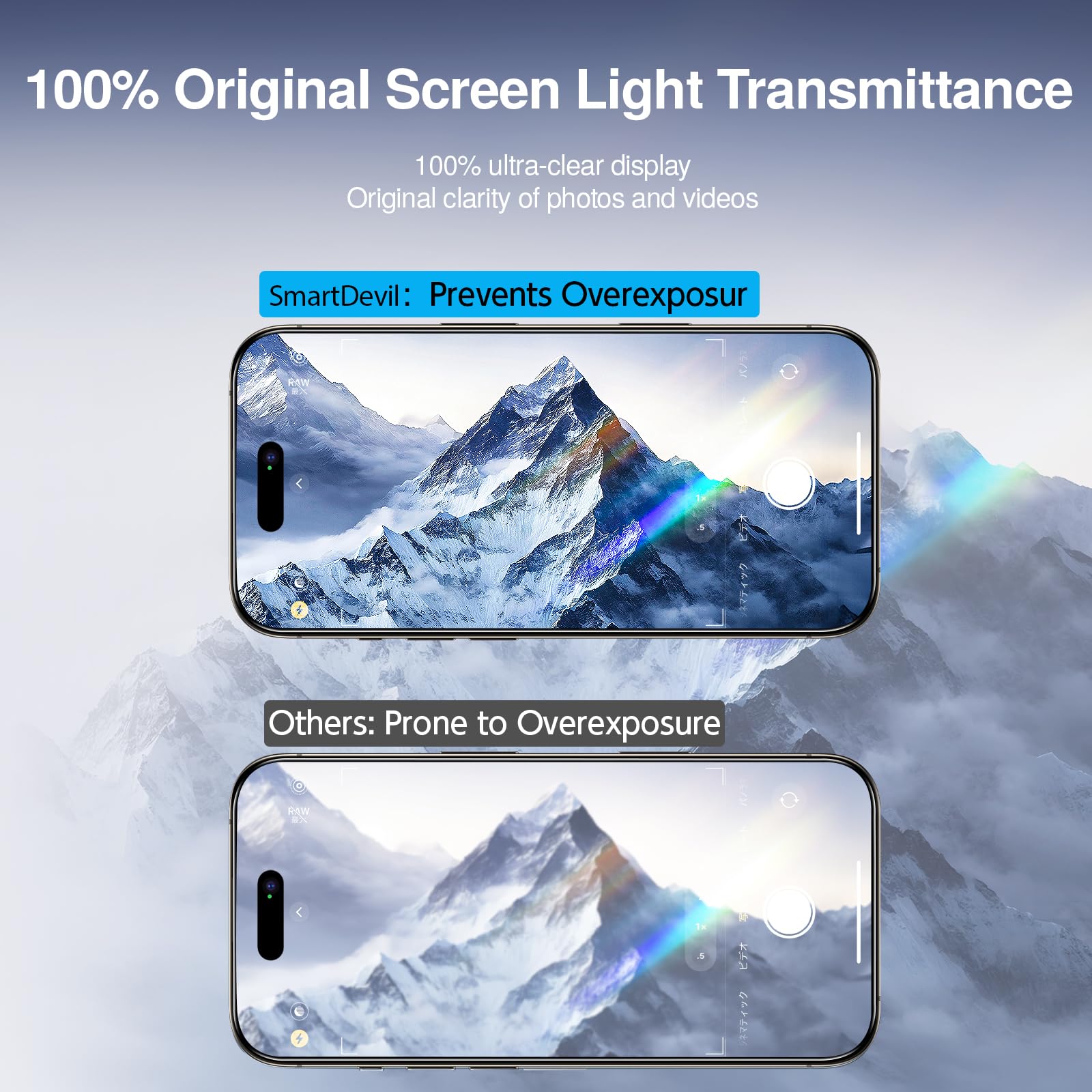 Smartdevil 3 Pack Screen Protector For Iphone 16 Pro Max (6.9 Inch) Tempered Glass, Hd Clear Film, Easy Installation, Dust Free