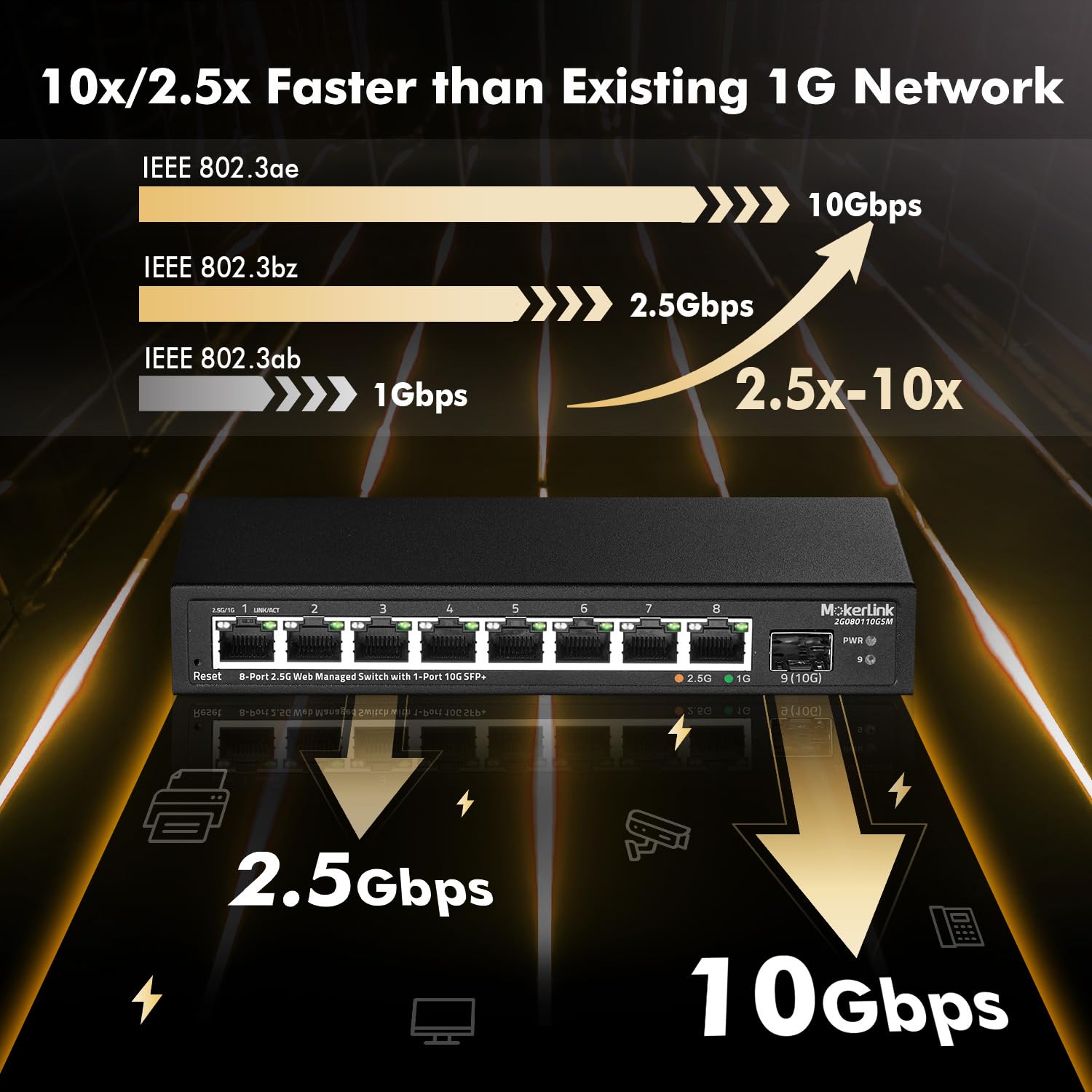 Mokerlink 8 Port 2.5 Gigabit Managed Switch With 10G Sfp+ Slot, 8 X 2.5G Base T Ports Compatible With 10/100/1000Mbps, Mini Size