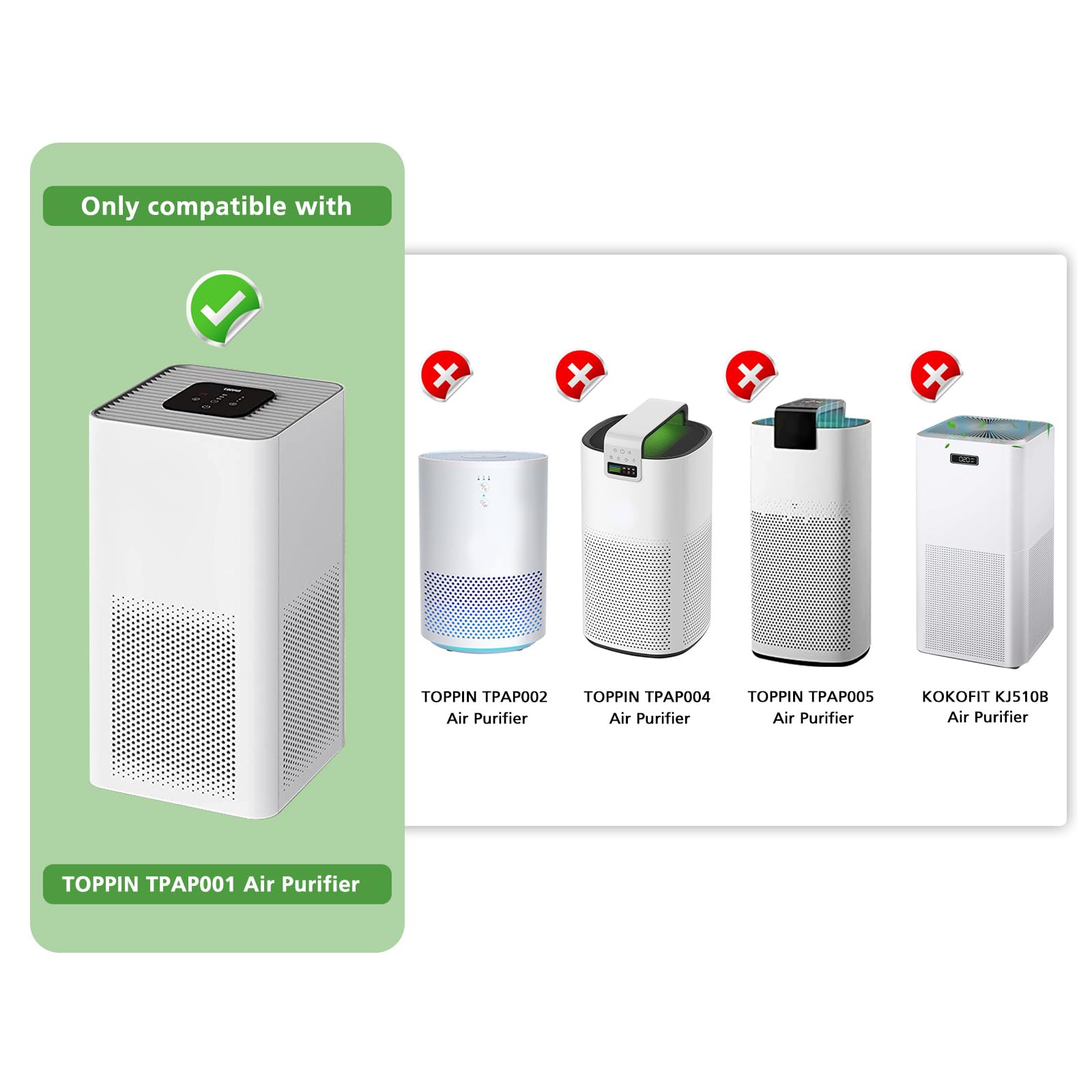 Tpap001 H13 True Hepa Air Filter, Only Compatible With Toppin Tpap001 Comfy Air C2 Air Purifier, H13 True Hepa Filter For Toppin