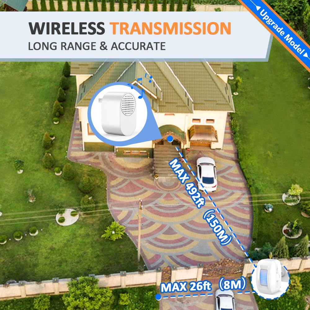 Driveway Alarm Motion Sensor   Driveway Alarms Wireless Outside Weatherproof Motion Detector Presence Outdoor Sensor Door Alarm