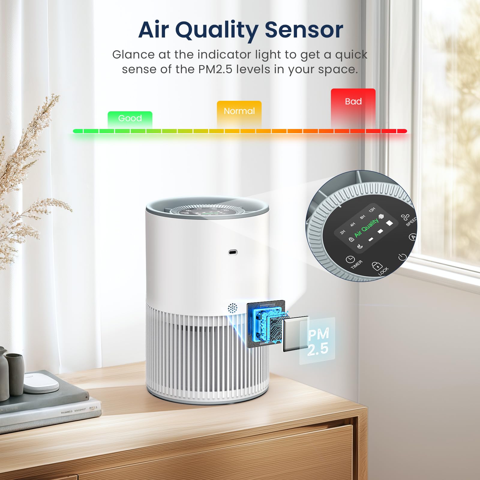 Air Purifiers For Home Large Room Up To 1200Ft, Lunino H13 True Hepa Air Purifier For Bedroom With Fragrance Function, Air Quali