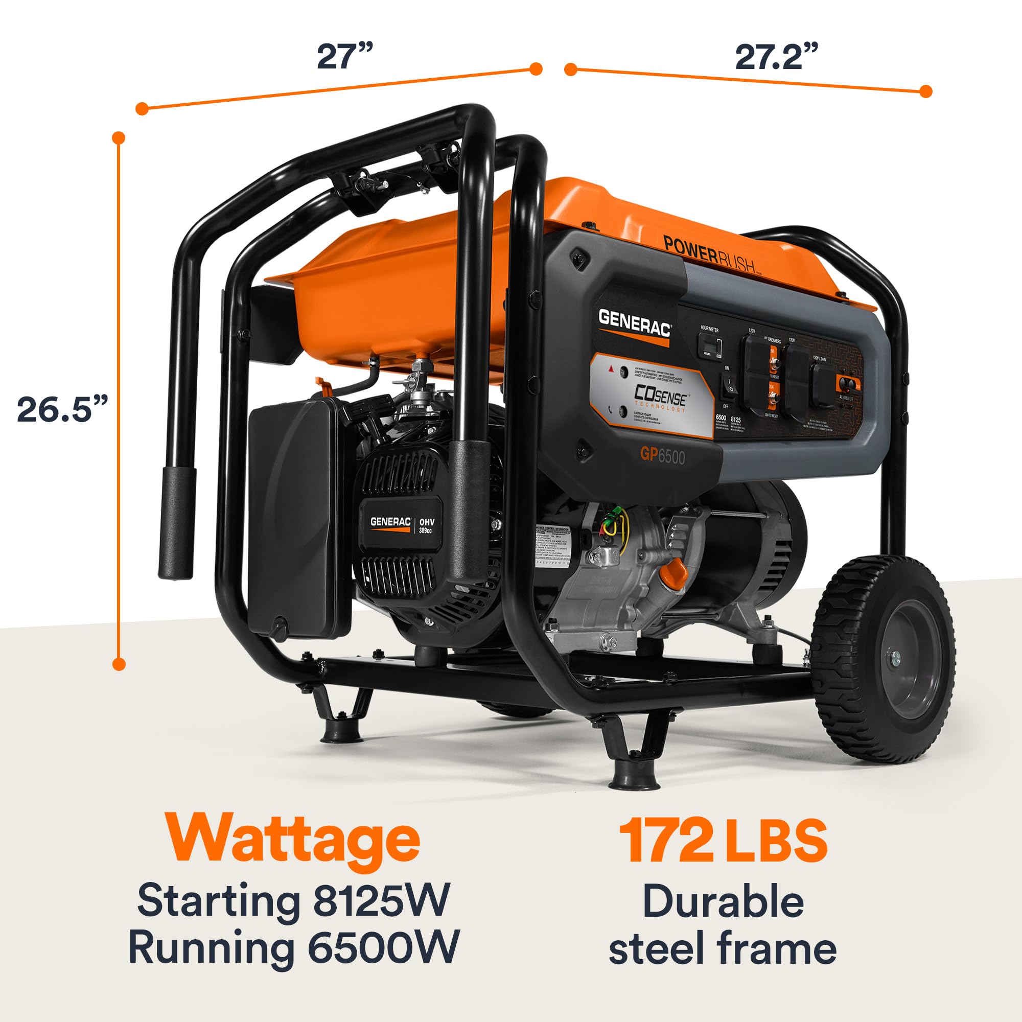 Generac 7680 Gp6500 6,500 Watt Gas Powered Portable Generator   Cosense Technology   Powerrush Advanced Technology   Reliable Po