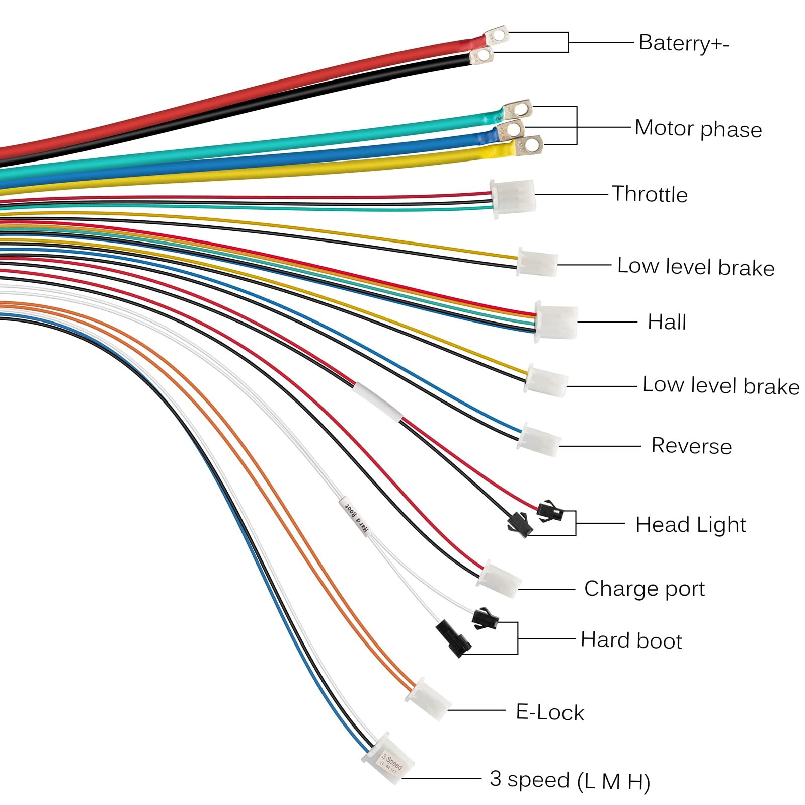 Electric Scooter Motor 48V 2000W Mid Drive Motor Dc Brushless Controller 45A With Lcd Throttle Grip 3 Speed Switch For Go Kart A