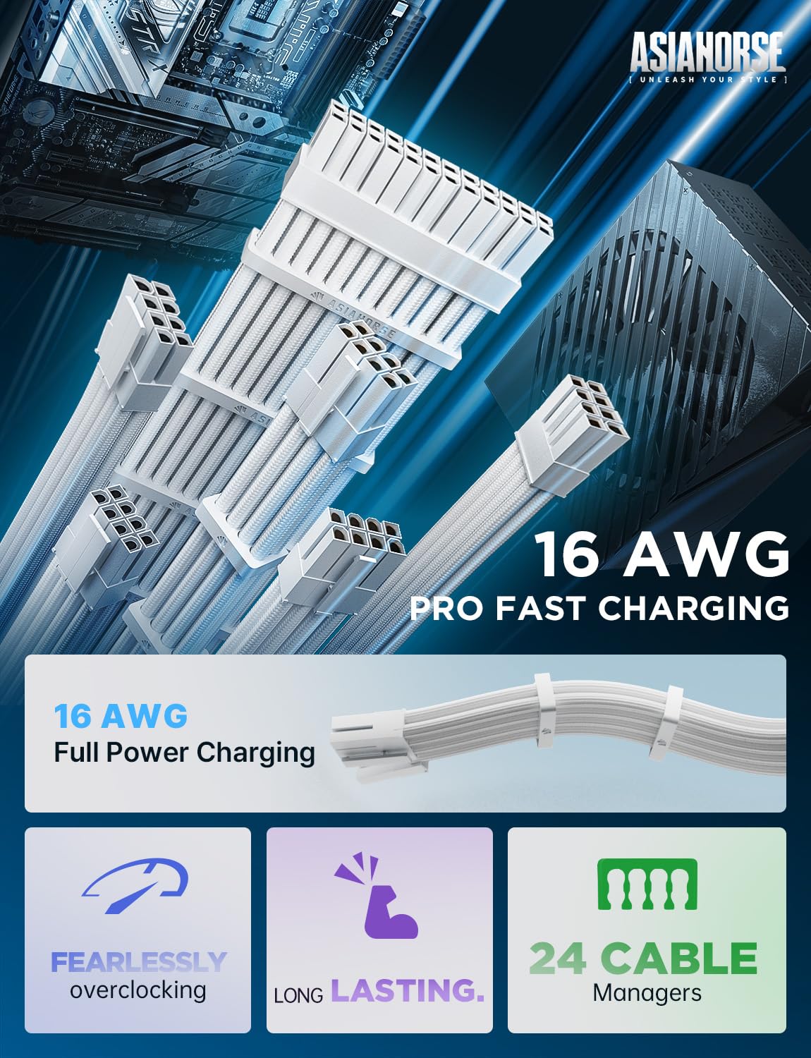 Asiahorse Power Supply Sleeved Cable, 16 Awg Psu Extension Cable Kit Of White Connector, 1X24Pin/2X4+4 Eps/3X6+2 Pci E, 30Cm Len