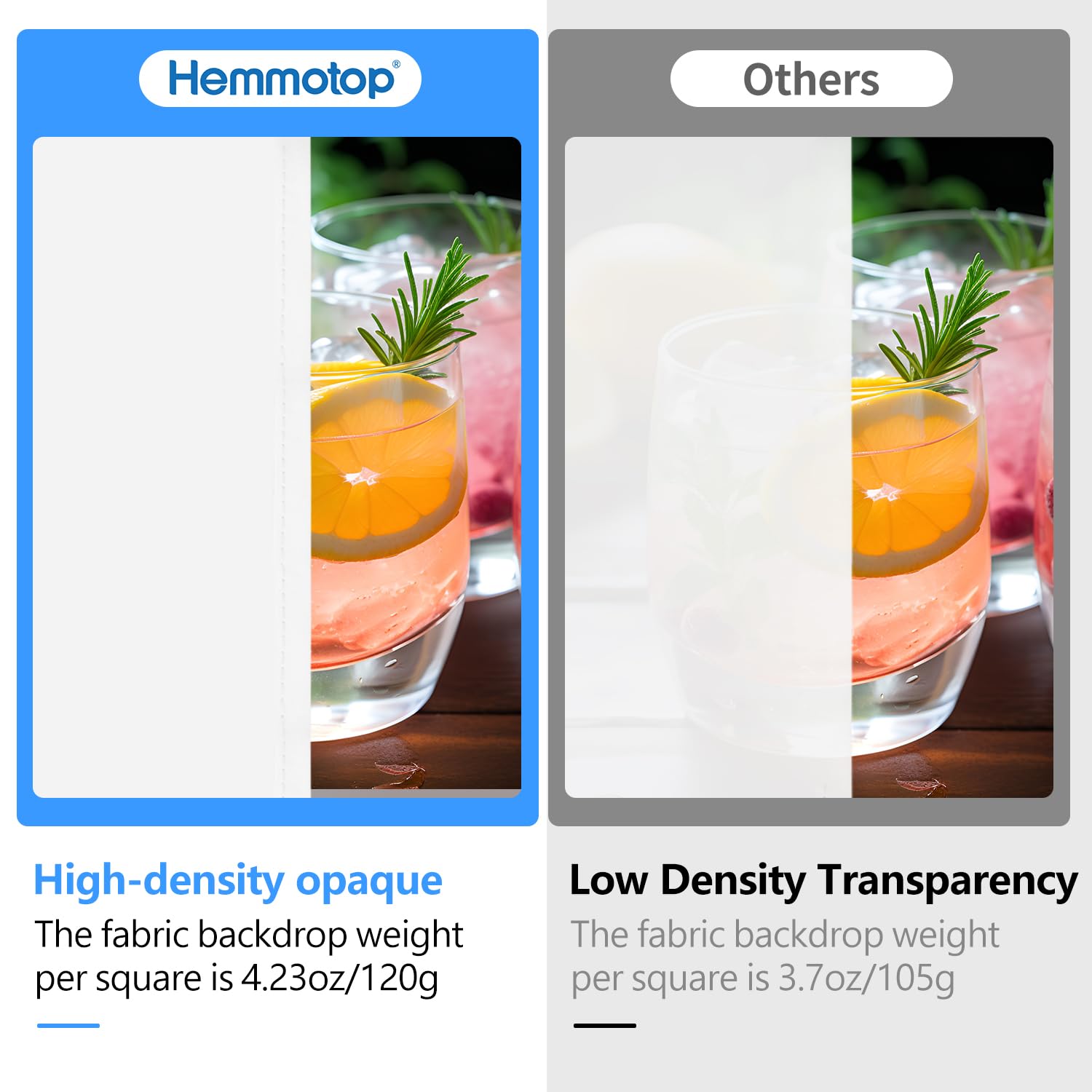 White Photography Backdrops For Photoshoot, Hemmotop 10X8 Ft White Photo Backdrop Background Curtain, For Video Recording, Photo