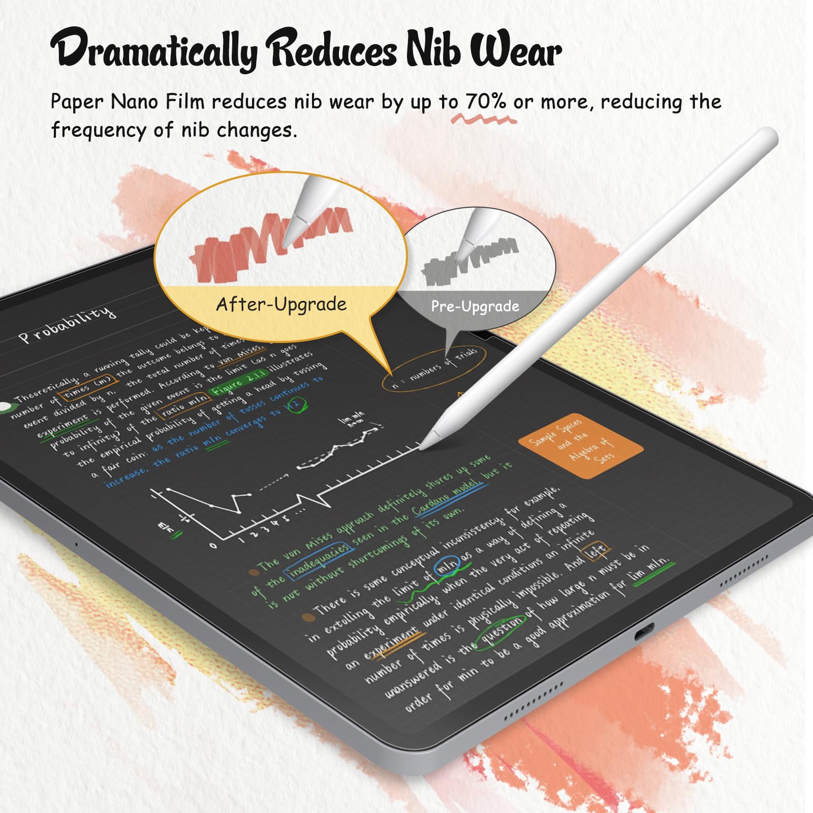 Kct 2Nd Papernano Screen Protector Compatible With Ipad Pro 11 Inch 2024 (M4), Paper Nano Texture Film For Drawing, Nib Friendly, Anti Glare 2 Pack