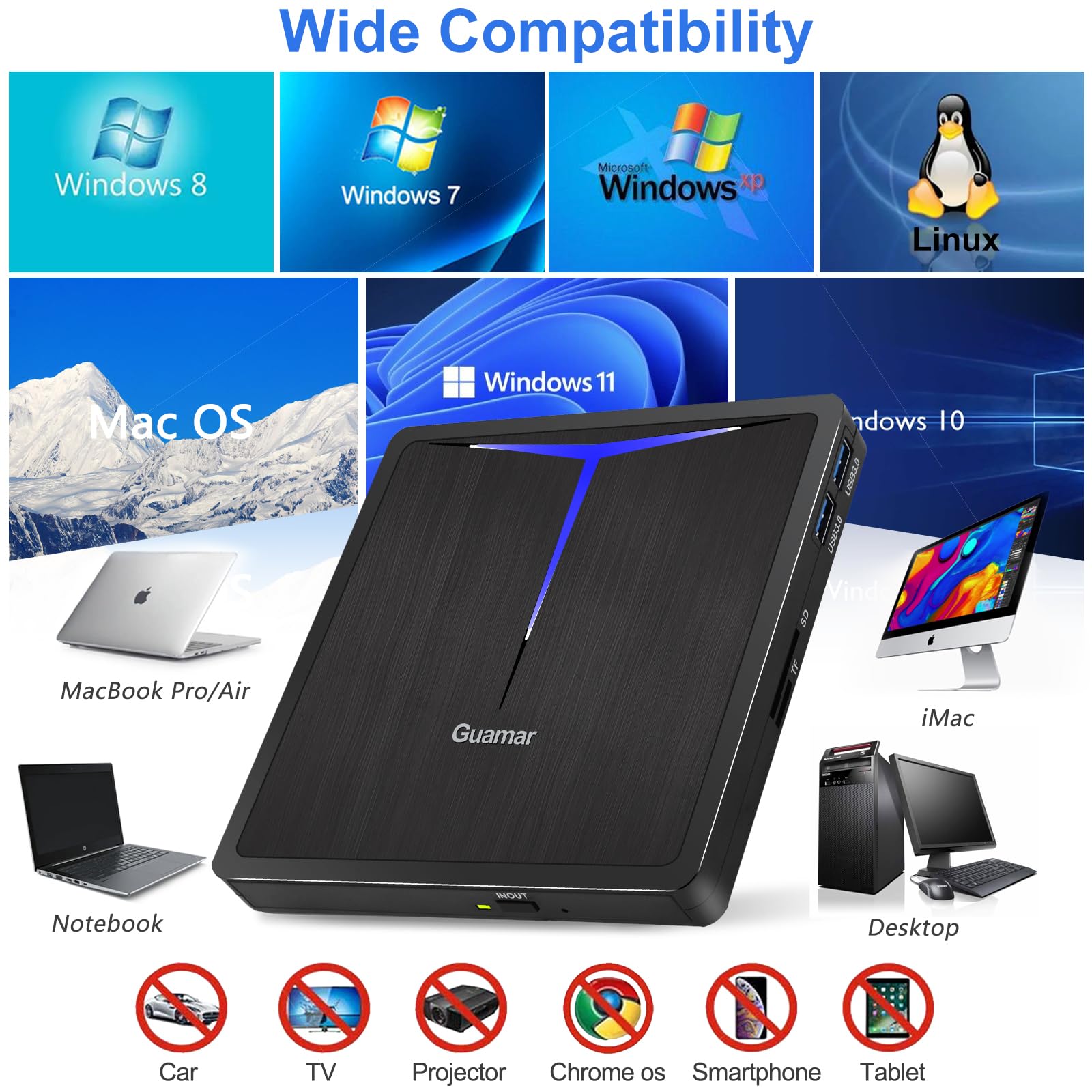 Guamar External Dvd Drive, Usb 3.0 Dvd Player For Laptop With 2 Usb/Sd/Tf Slot, Cd Drive External Usb Portable Cd/Dvd Burner Dis