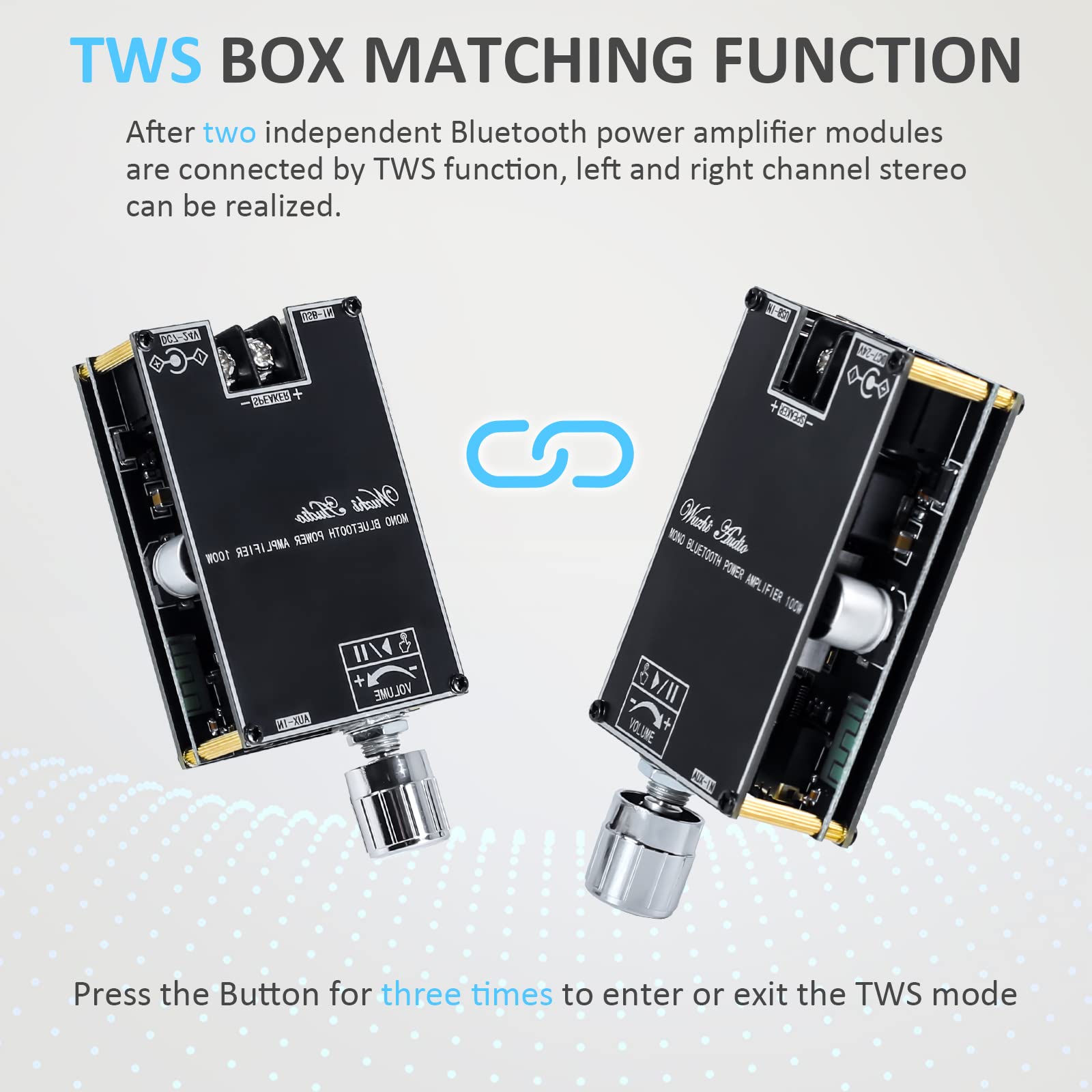 Bluetooth Amplifier Board, Pemenol Tws Dc 7 24V 100W Mono Audio Power Amplifier Module With Box Matching Function Support Aux/Bl