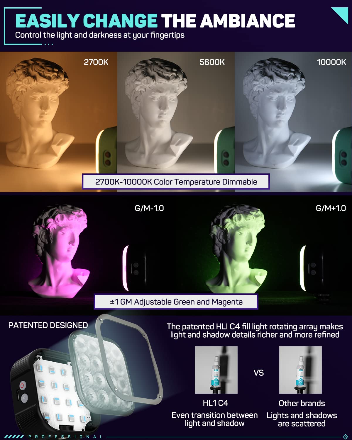 Ifootage Hl1 C4 Led Video Light, Handy Rgbw On Camera Light, Bluetooth App Control Magnetic Attraction Video Camera Light, Cri 9