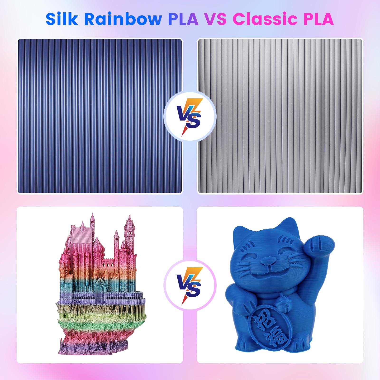 Comgrow Rainbow Colors Silk Pla 3D Printer Filament, Rainbow Pla Filament 1.75Mm, Dimensional Accuracy +/  0.02 Mm, 1Kg Spool, C