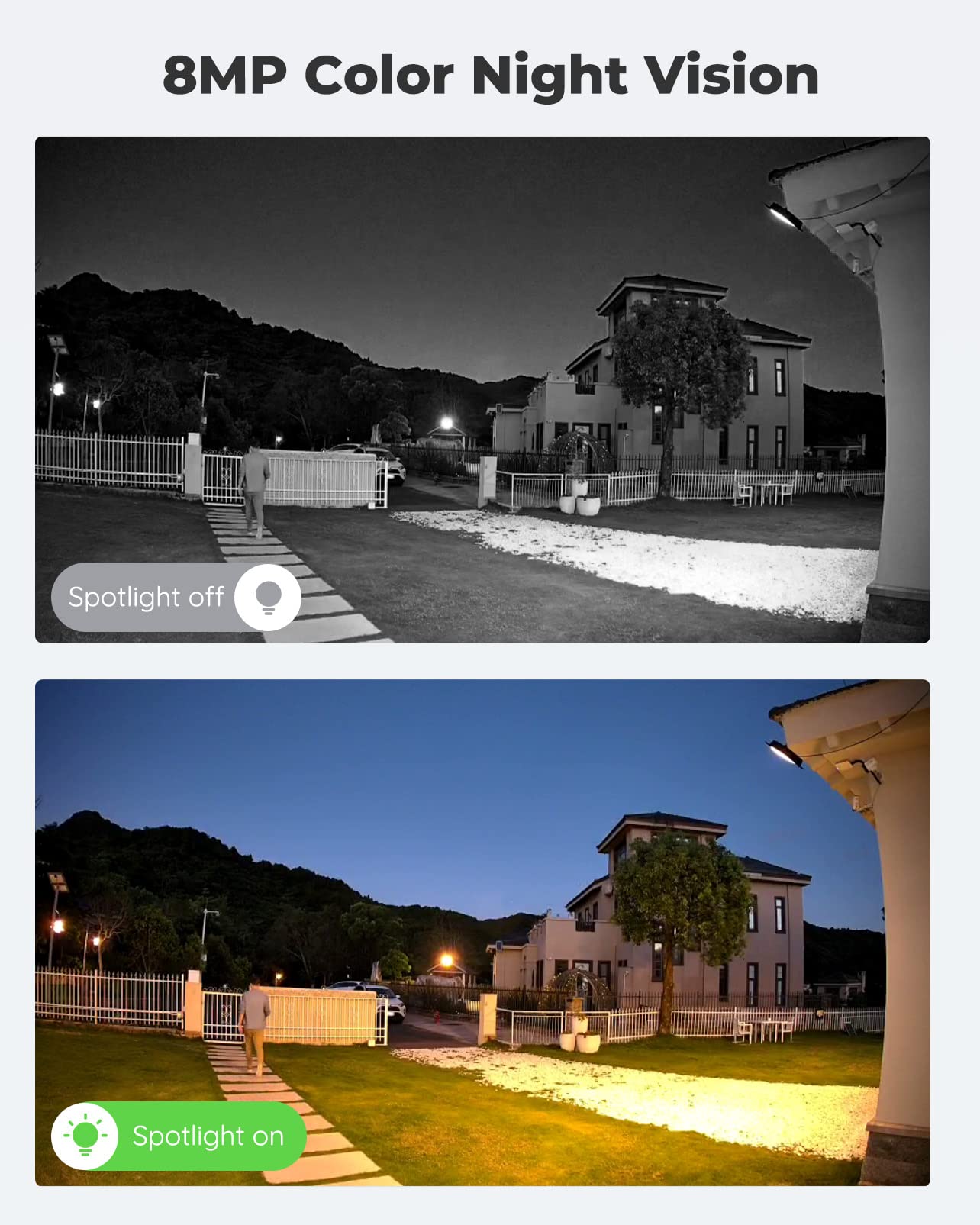 Reolink 4K Wired Wifi Outdoor Camera, 8Mp Dual Lens Security Camera, 360 Ptz Camera W/Auto Tracking, 2.4/5Ghz Wi Fi Smart Person