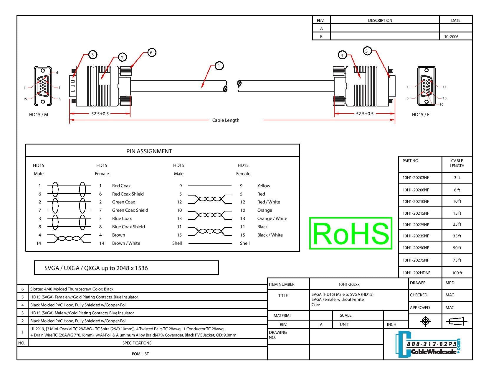Svga Extension Cable, Black, Hd15 Male To Hd15 Female, Coaxial Construction, Double Shielded, 100 Foot