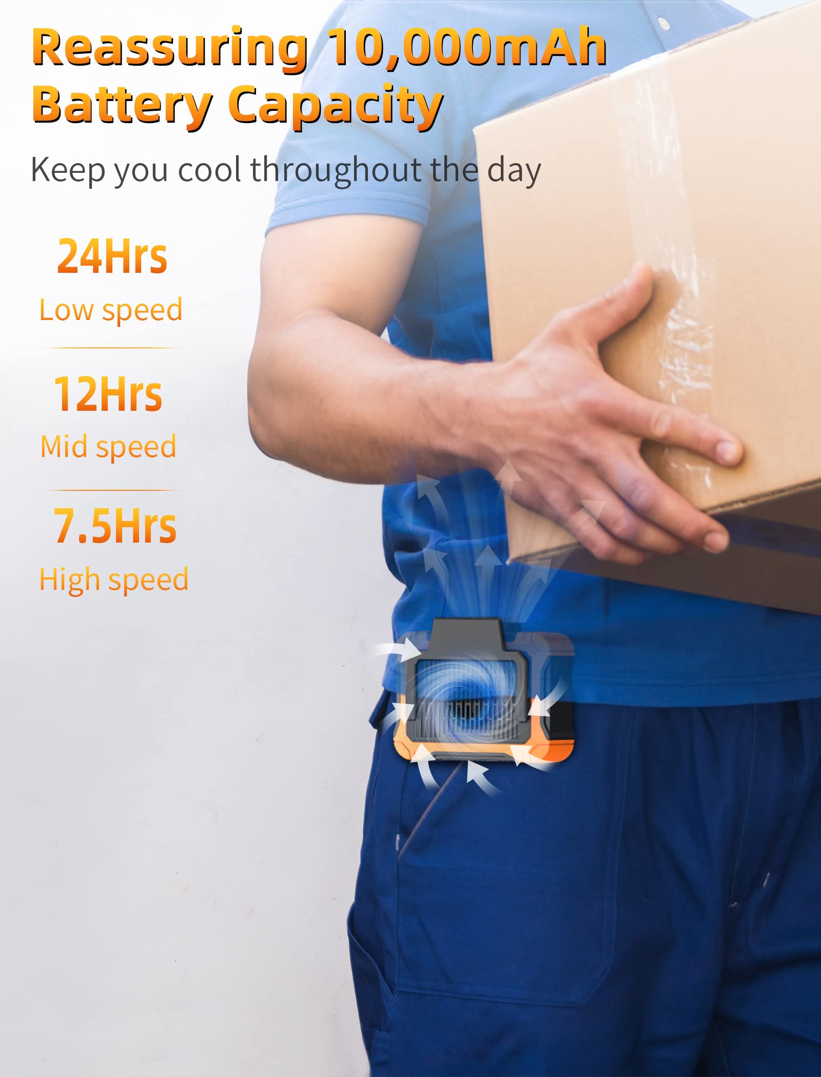 Koonie 10000Mah Waist Clip Fan With Solar Panel, 30H Working Time, Personal Led Light, Battery Powered Belt Fan, Strong Airflow,