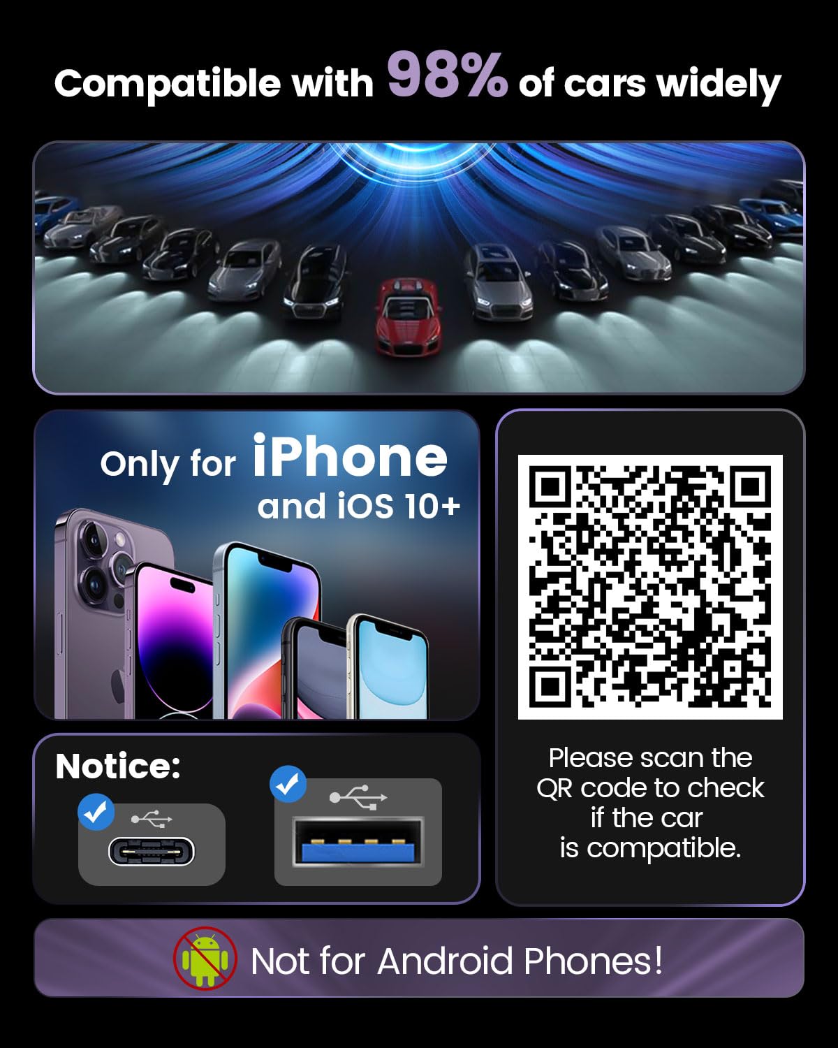 Wireless Carplay Adapter For Apple, Converts Factory Wired Carplay To Wireless, 2024 Upgrade Apple Carplay Plug & Play, Compatib