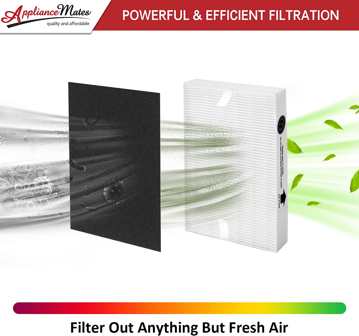 Hpa300 Hepa Filter R Replacement For Honeywell Hpa300 Hpa200 Hpa100 Hpa090 Series Air Purifier, Compatible With Hrf R3 & Hrf R2