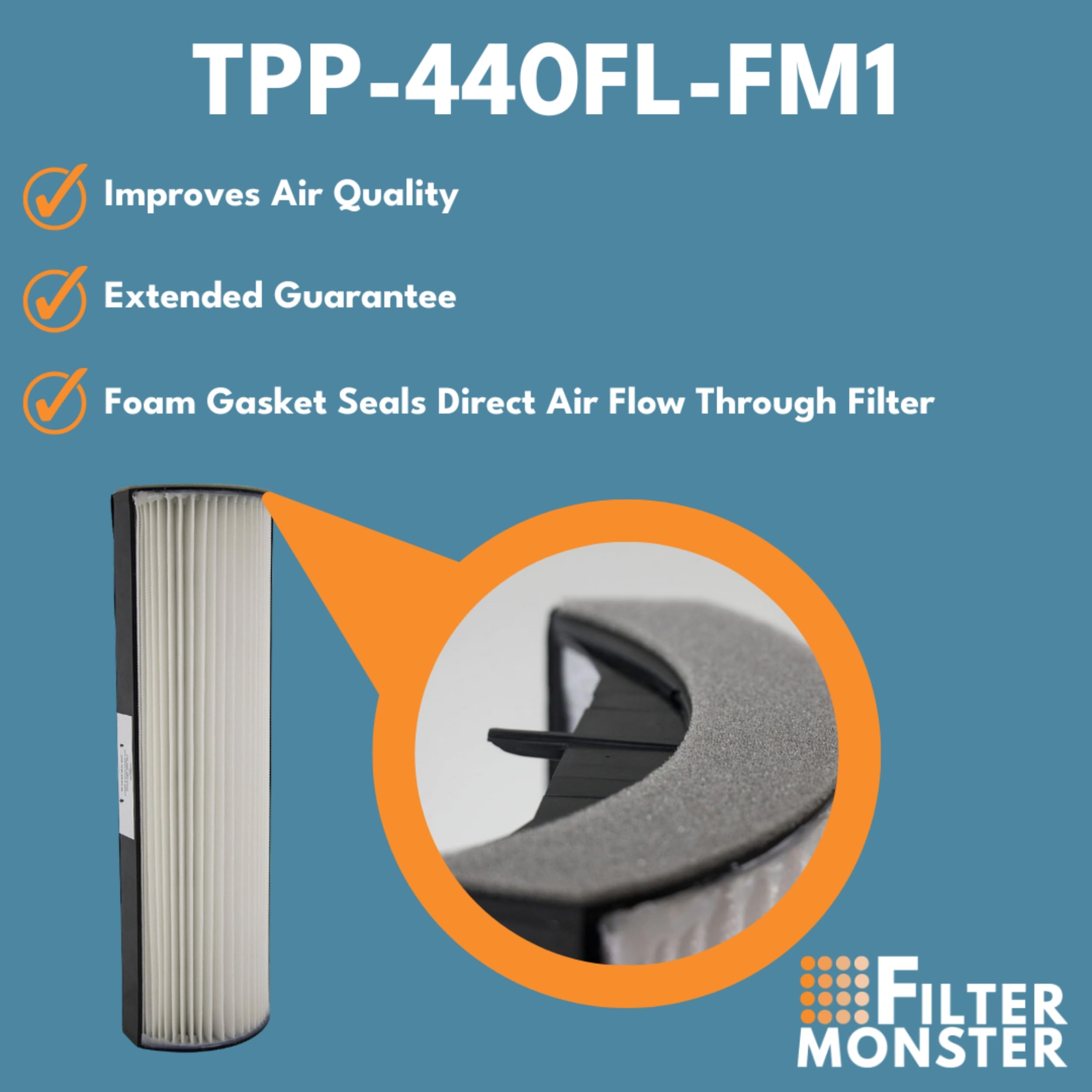 Filter-Monster - Replacement Hepa Filter - Compatible With Therapure Tpp440F Filter For Therapure Air Purifier Tpp440, Tpp540, A