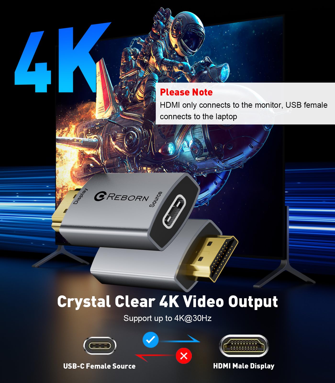 Reborn Usb C Female To Hdmi Male Adapter | 4K Uni Directional Usb Type C Source To Hdmi 2.0 Display Converter Thunderbolt 3/4 To