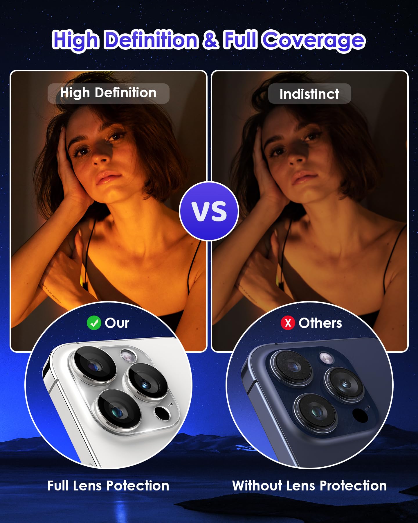 Kanosan For Iphone 15 Pro/Iphone 15 Pro Max Camera Lens Protector, Clear Acrylic Plus Aluminium Alloy Ring 9H Tempered Glass Scr