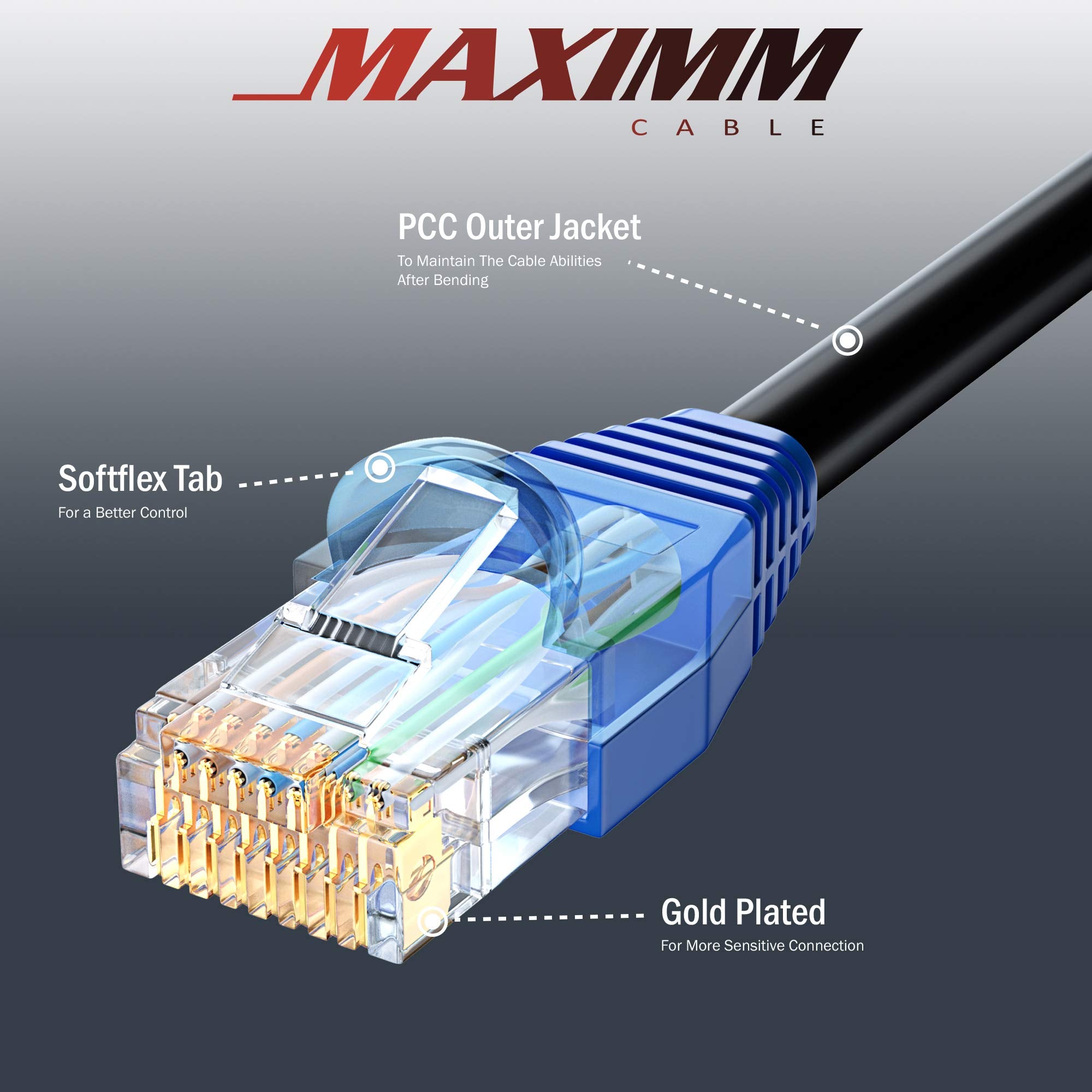 Maximm Cat 6 Ethernet Cable 25 Ft, 100% Pure Copper, Cat6 Cable Lan Cable, Internet Cable And Network Cable   Utp (Black)