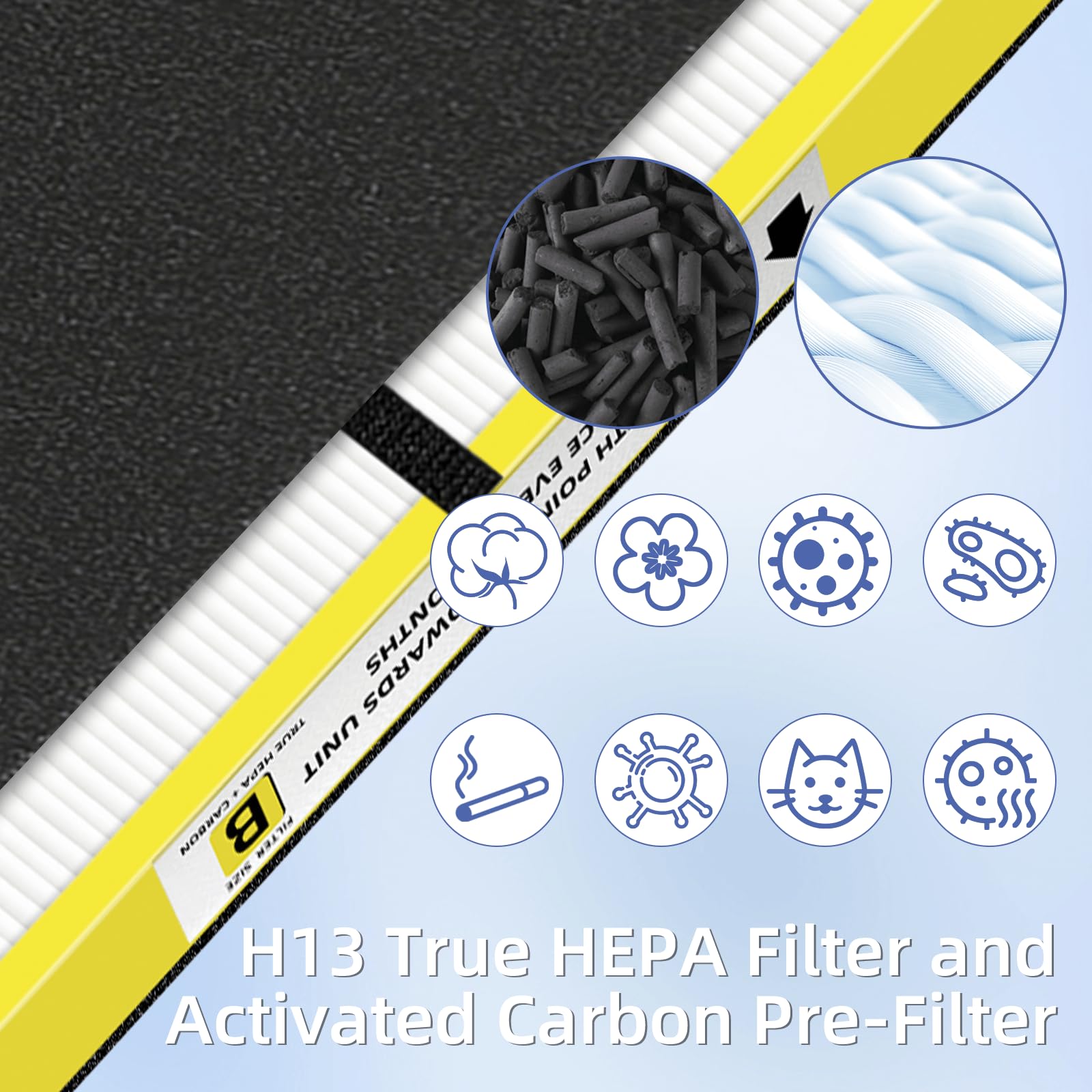 Flt4825 Hepa Filter B Replacement Compatible With G Guardian Air Purifiers Ac4825 Ac4300 Ac4800 Ac4900 Ac4850,4 H13 True Hepa Fi