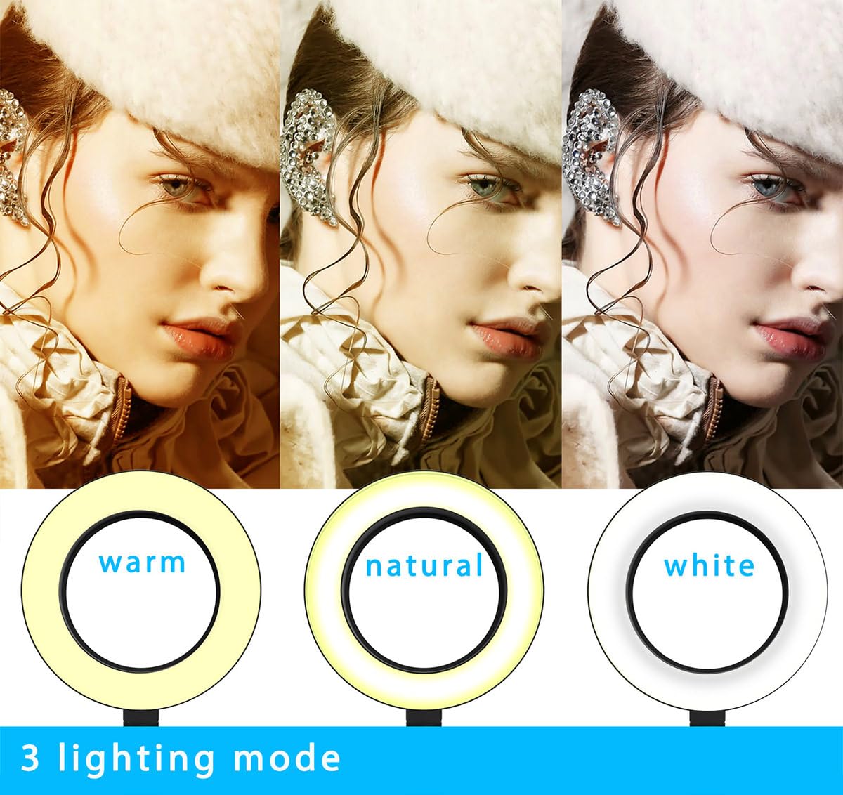 Pozliv White Overhead Camera Mount With Ring Light, Desk Flexible Articulating Phone Arm Stand Compatible With Iphone, Content C