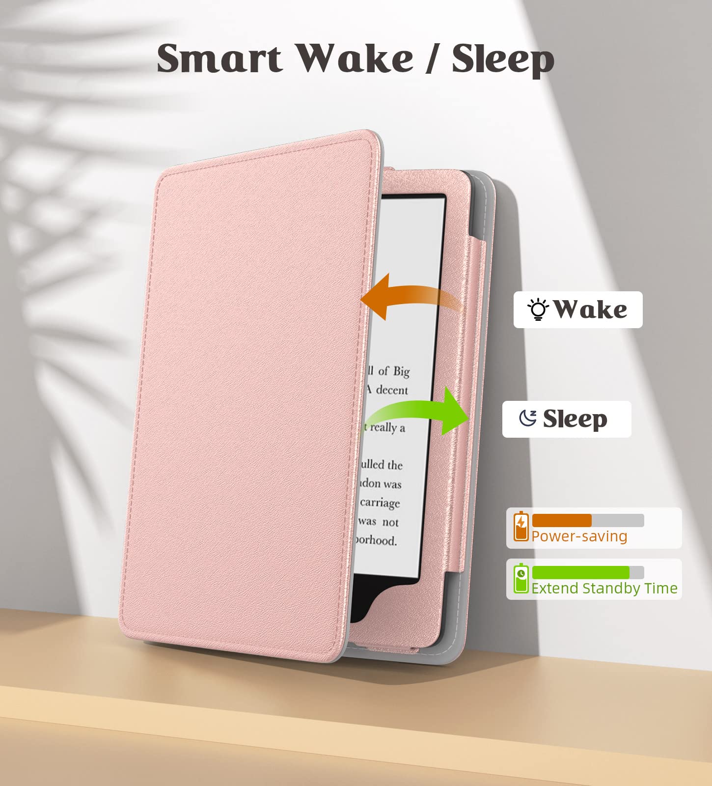 Moko Case For 6.8'' Kindle Paperwhite 11Th Generation 2021 Release, Slim Pu Shell Cover With Auto Wake/Sleep For Kindle Paperwhi