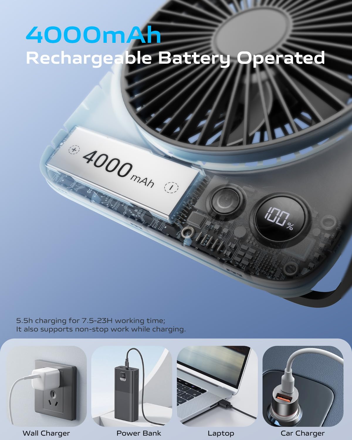 Otlonpe Desk Fan, Rechargeable Portable Fan Slim Quiet, 4000Mah Small Personal Table Fan Battery Operated 7.5 22H, Power Bank, 4