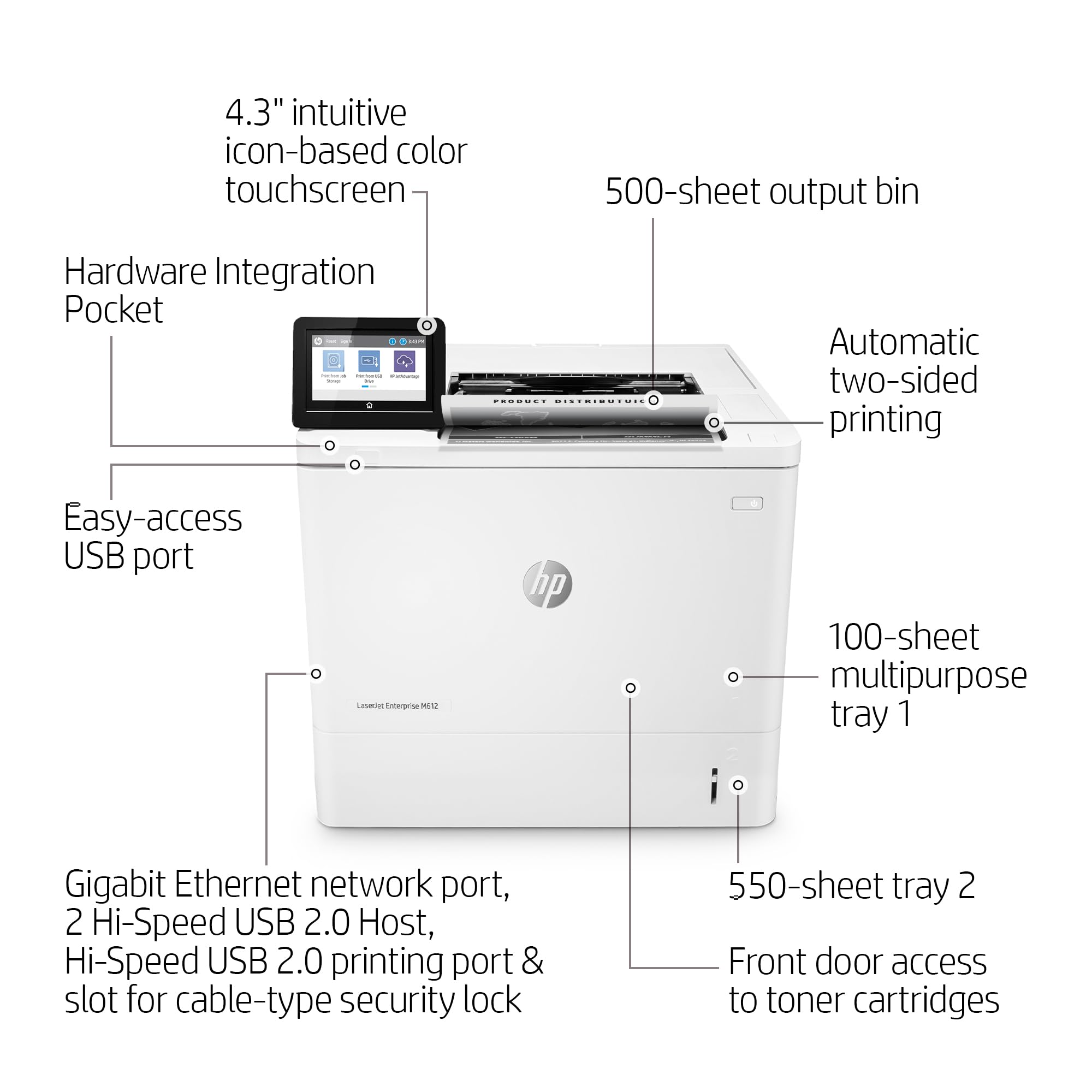 Hp Laserjet Enterprise M612Dn Monochrome Printer With Built-In Ethernet & 2-Sided Printing (7Ps86A)