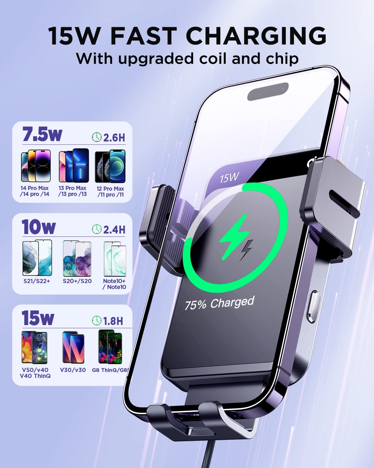 Joyroom Wireless Car Charger,15W Qi Fast Charging Car Charger Phone Holder Mount, Auto-Clamping Alignment Windshield Dashboard A