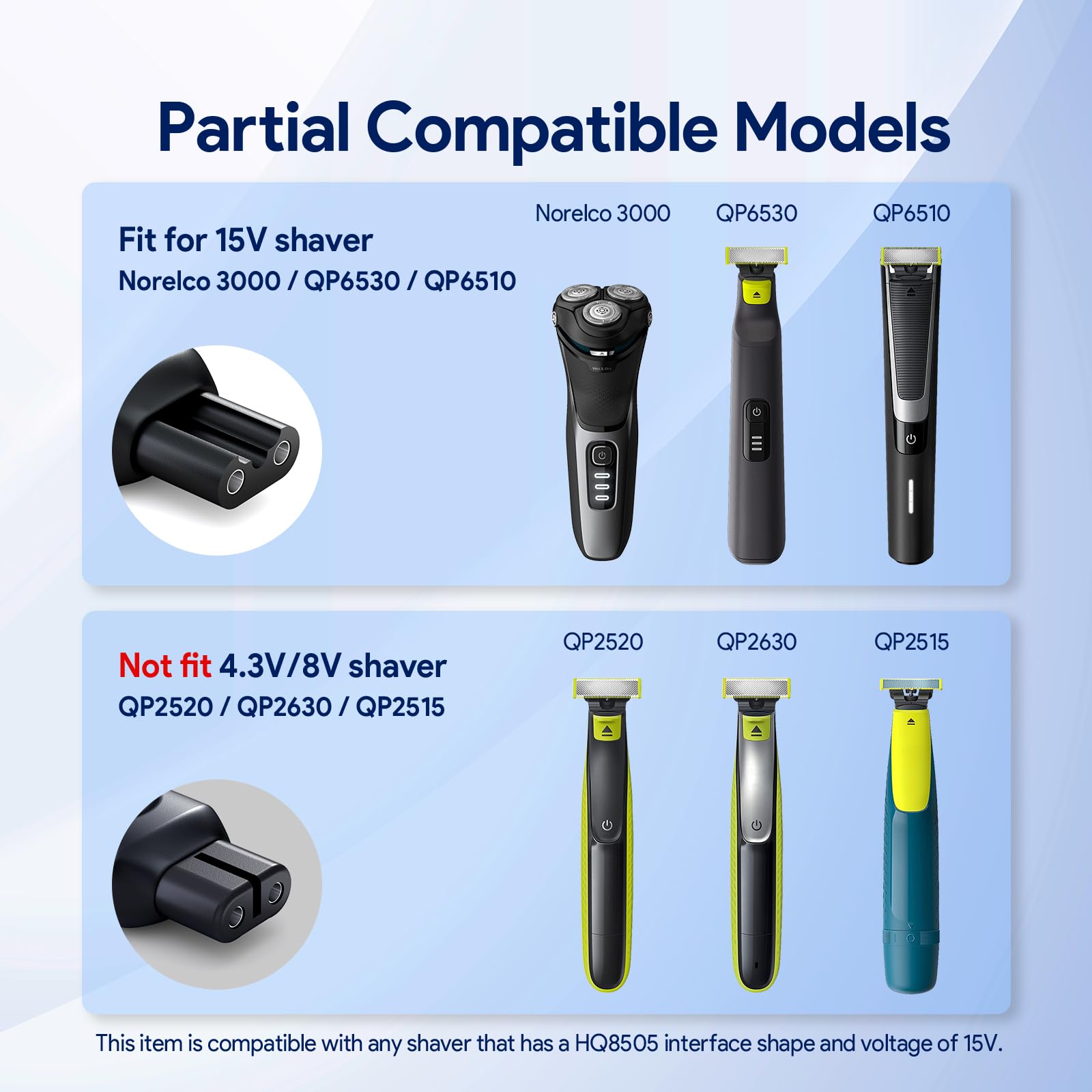 Yinke 15V Hq8505 Type C Shaver Adapter Charging Converter For Philips Norelco Hq8505 7000 5000 3000 Series, Oneblade Qp6520 Qp65