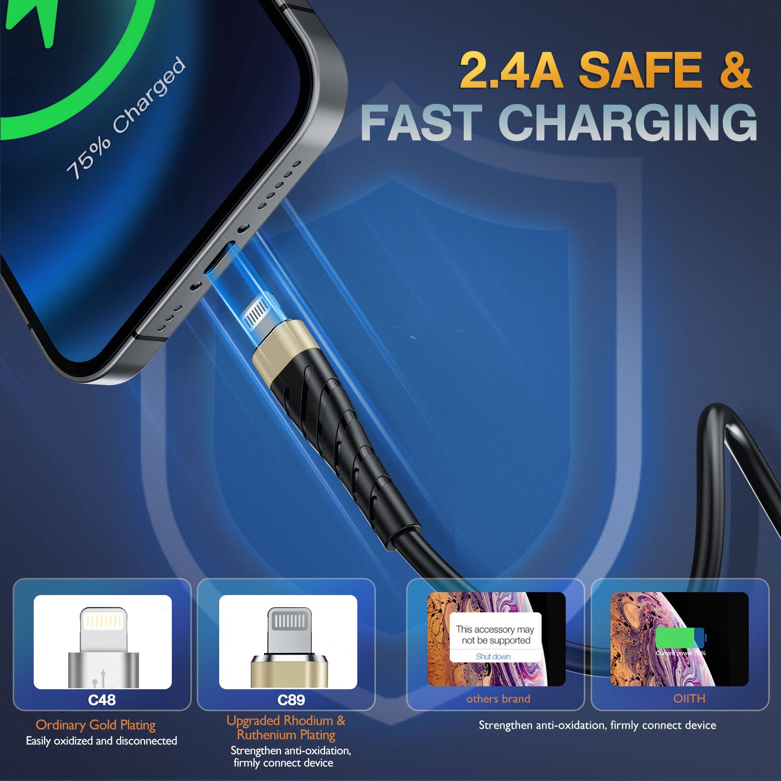 Oiith Mfi Certified For Iphone Charger Cable 3 Pack 6 Ft, Long For Lightning Charging Cord, Fast 2.4A For Iphone Usb Cord Compat