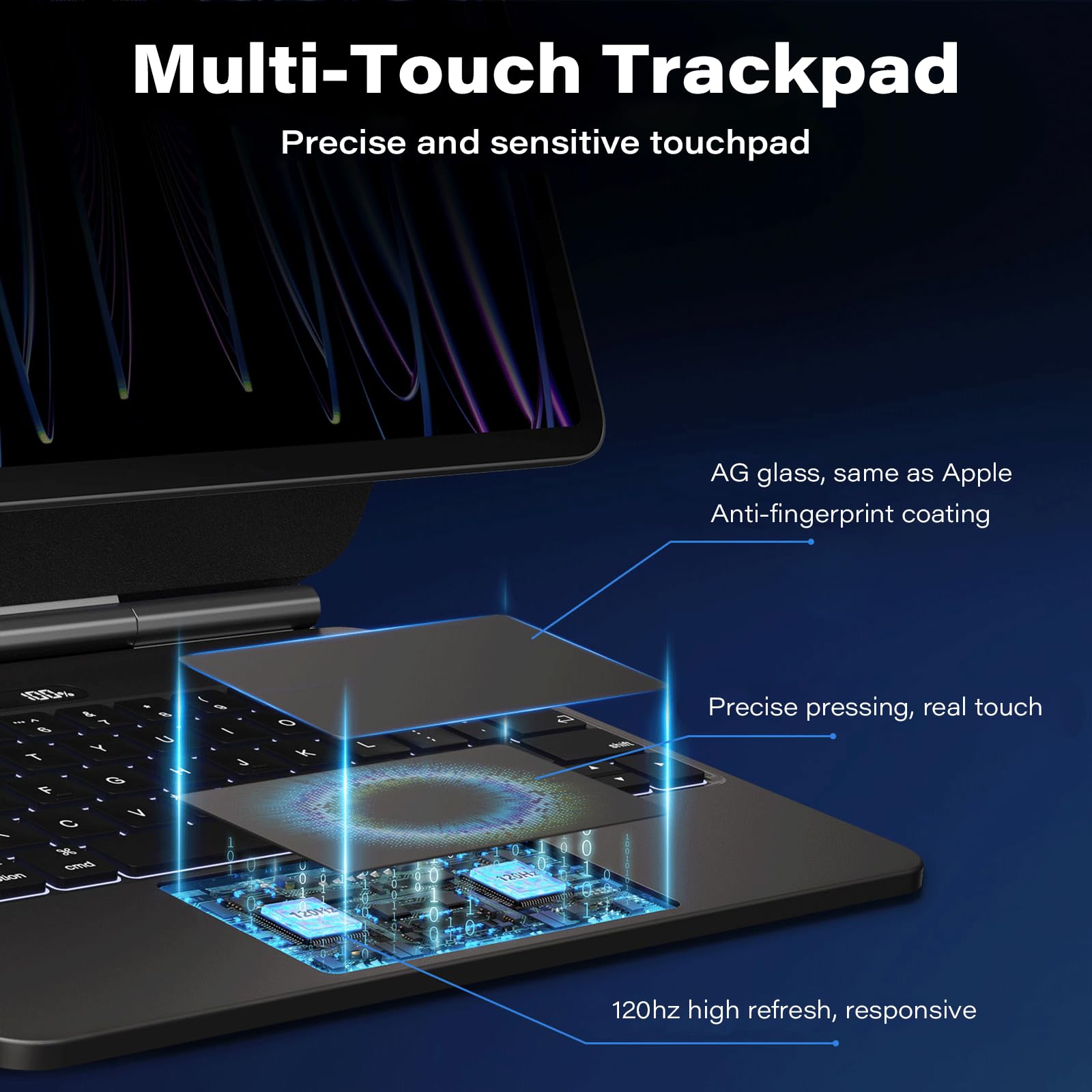 Apps2Car Magic Keyboard For Ipad Pro 11 Inch (1St, 2Nd, 3Rd, 4Th Gen) And Ipad Air (4Th, 5Th Gen), Floating Cantilever Stand, Mu