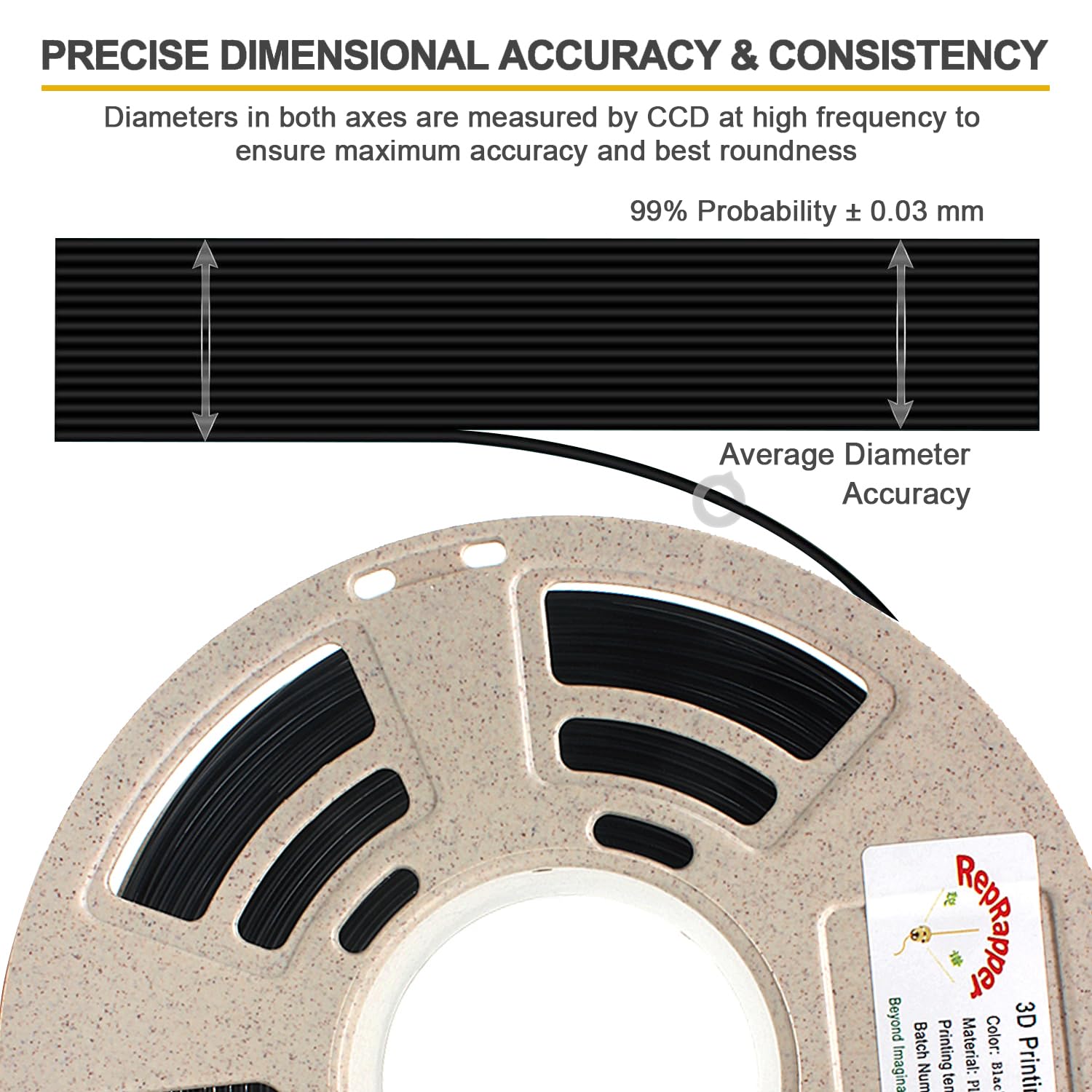 Reprapper Black Mpla (Modified Pla) Extra Strong Pla Plus Filament For 3D Printer 1.75Mm ( 0.03Mm) 2.2Lbs (1Kg)