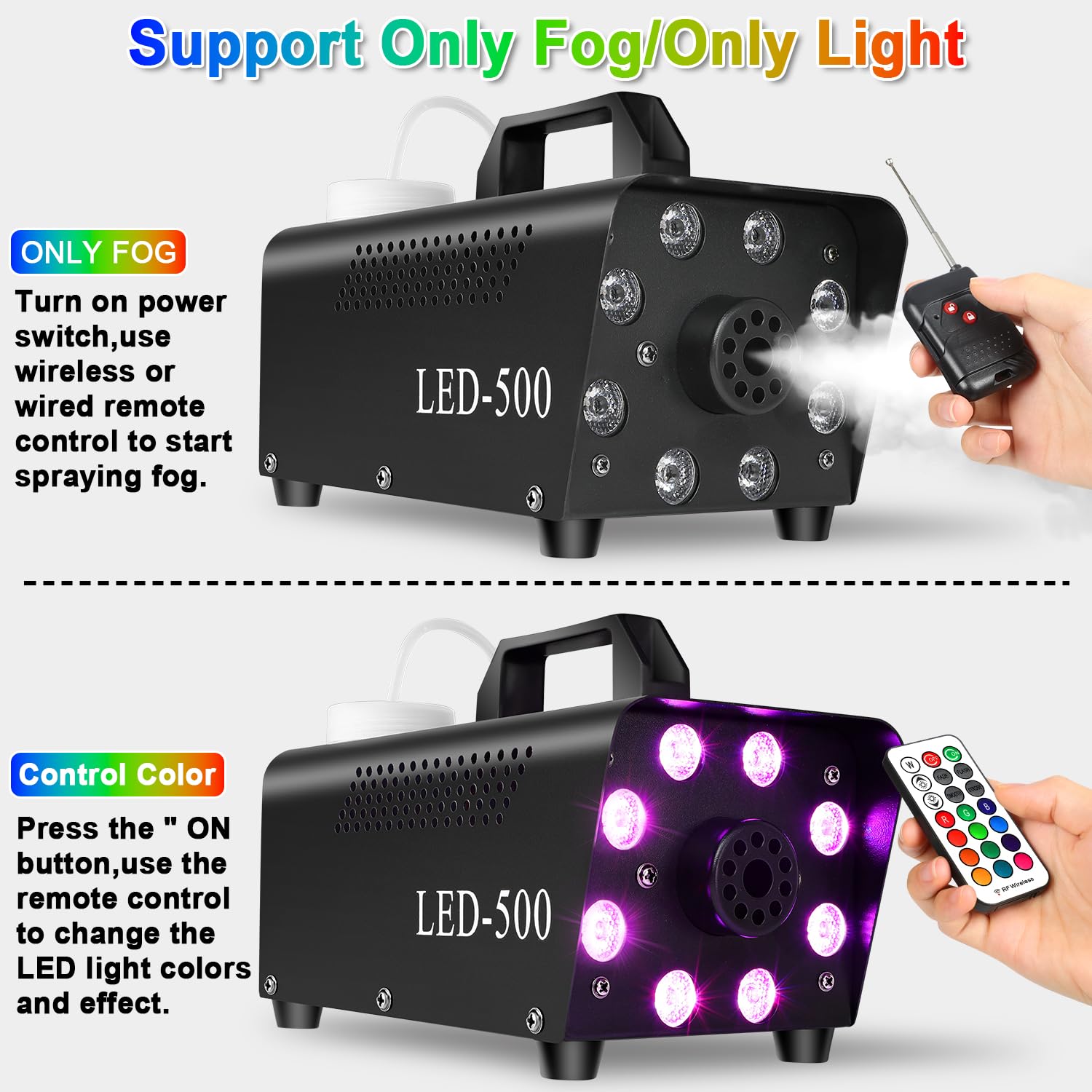 Upgraded Fog Machine Smoke Machine With 13 Colorful 8 Led Lights, 500W And 2000Cfm Fog With Wired Wireless Remote Controls, Perf