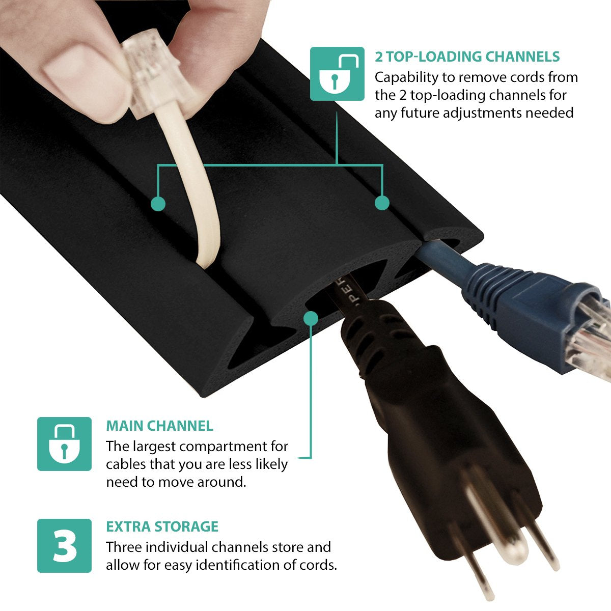Ut Wire 3 Channel Cord Protector & Concealer For Floor   5 Ft   Black