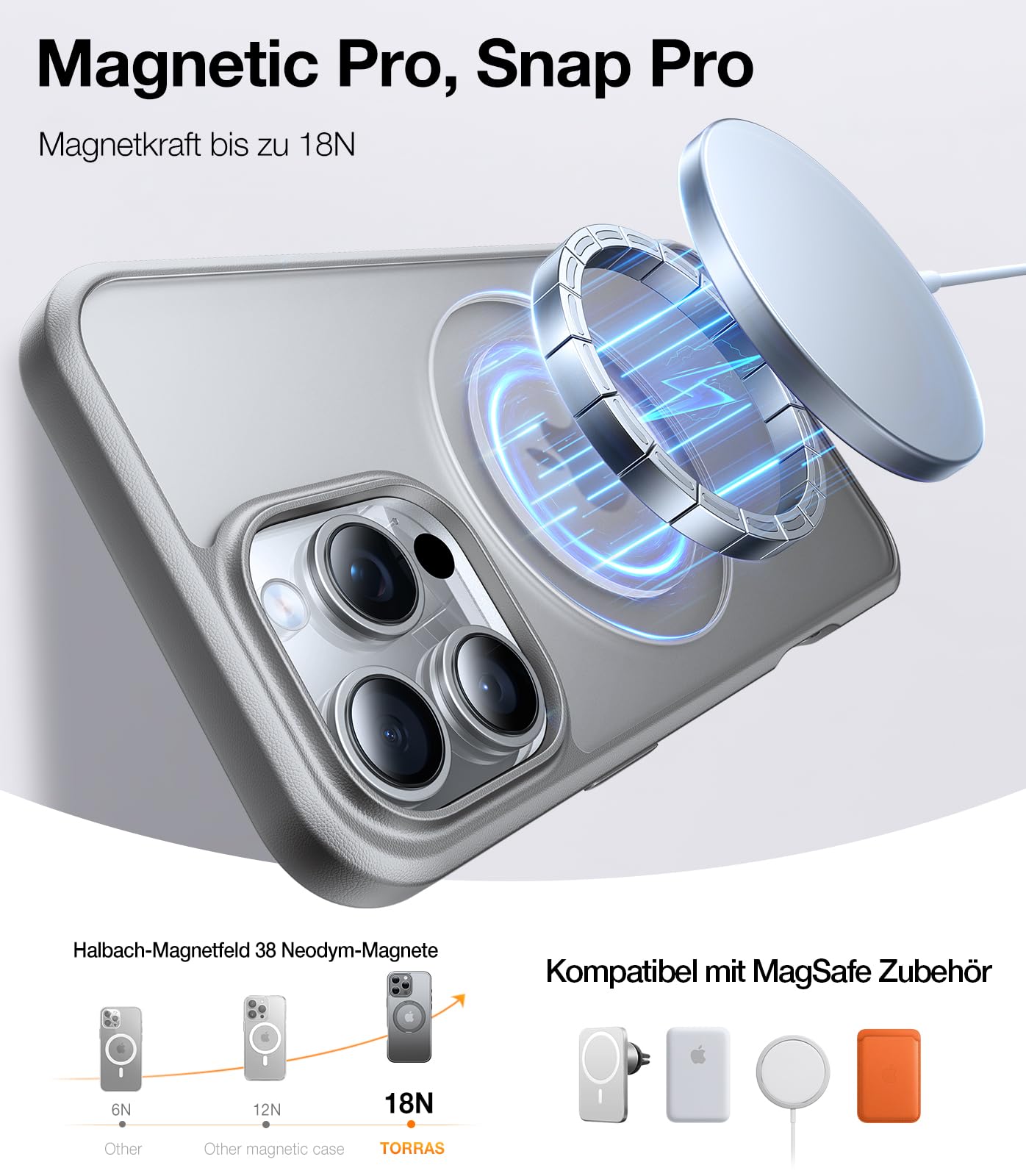 Torras 360Rotatable Magnetic For Iphone 16 Pro Case 6.3 Inch, Fit For Magsafe 16 Pro Phone Case, 16Ft Military Grade Shockproof,