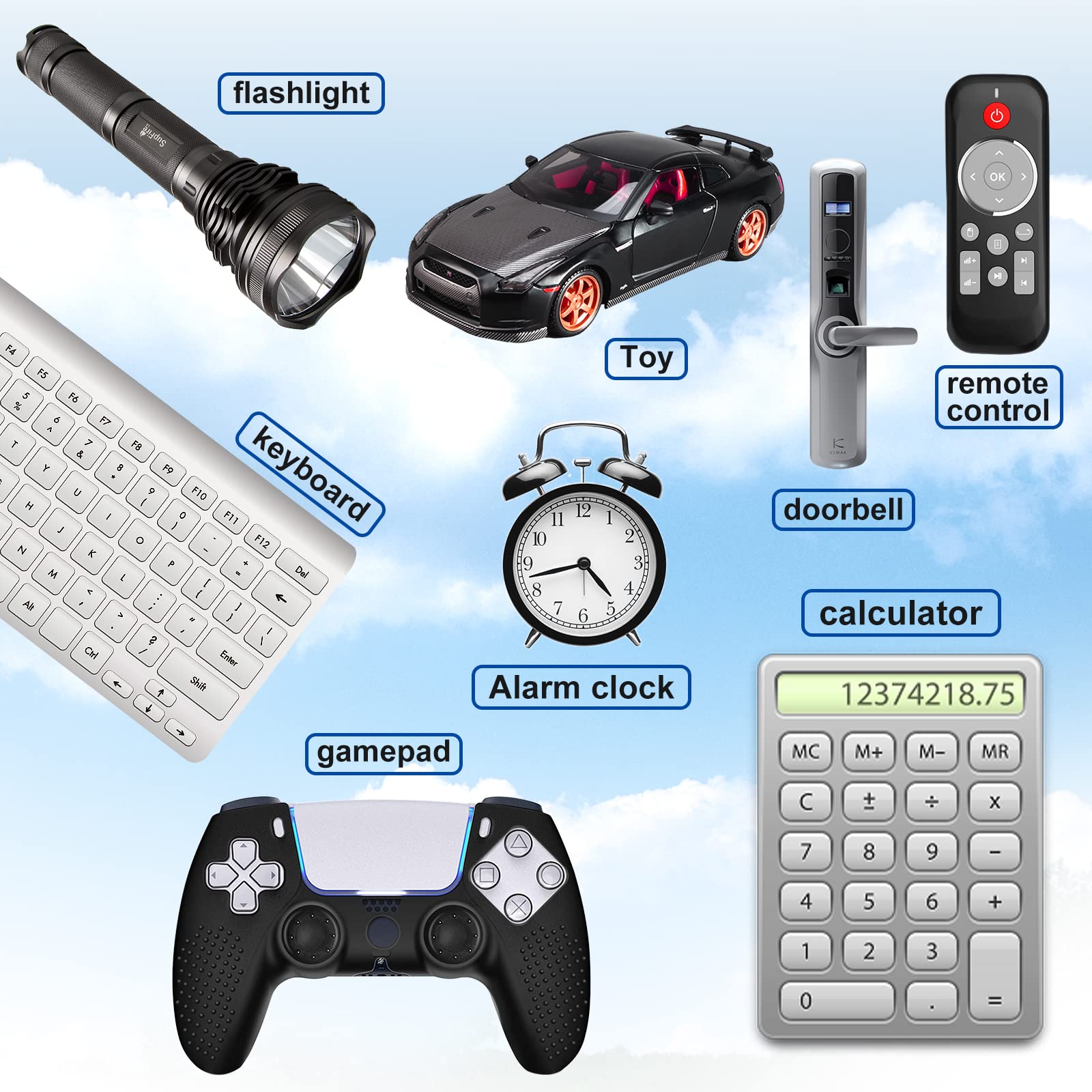 Pkcell Aa Aaa Batteries Combo Pack 24 Count   12 Double Aa Batteries And 12 Triple Aaa Batteries, 1.5V High Performance Alkaline