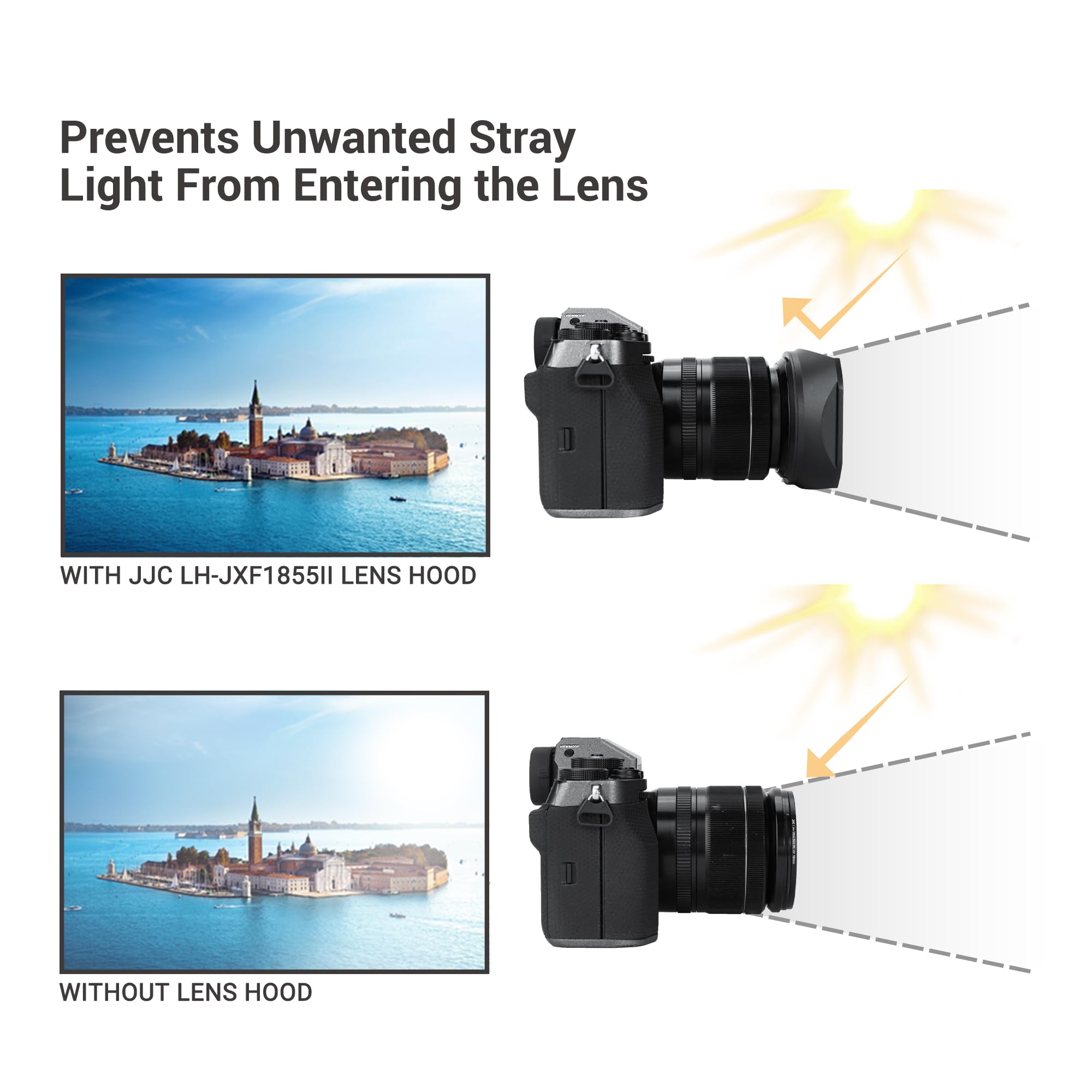 Jjc Metal Square Lens Hood Shade For Fuji Fujifilm Xf 18 55Mm F2.8 4 R Lm Ois Lens On X T5 X T30 Ii X T30Ii Xt30Ii X T4 X S20 X