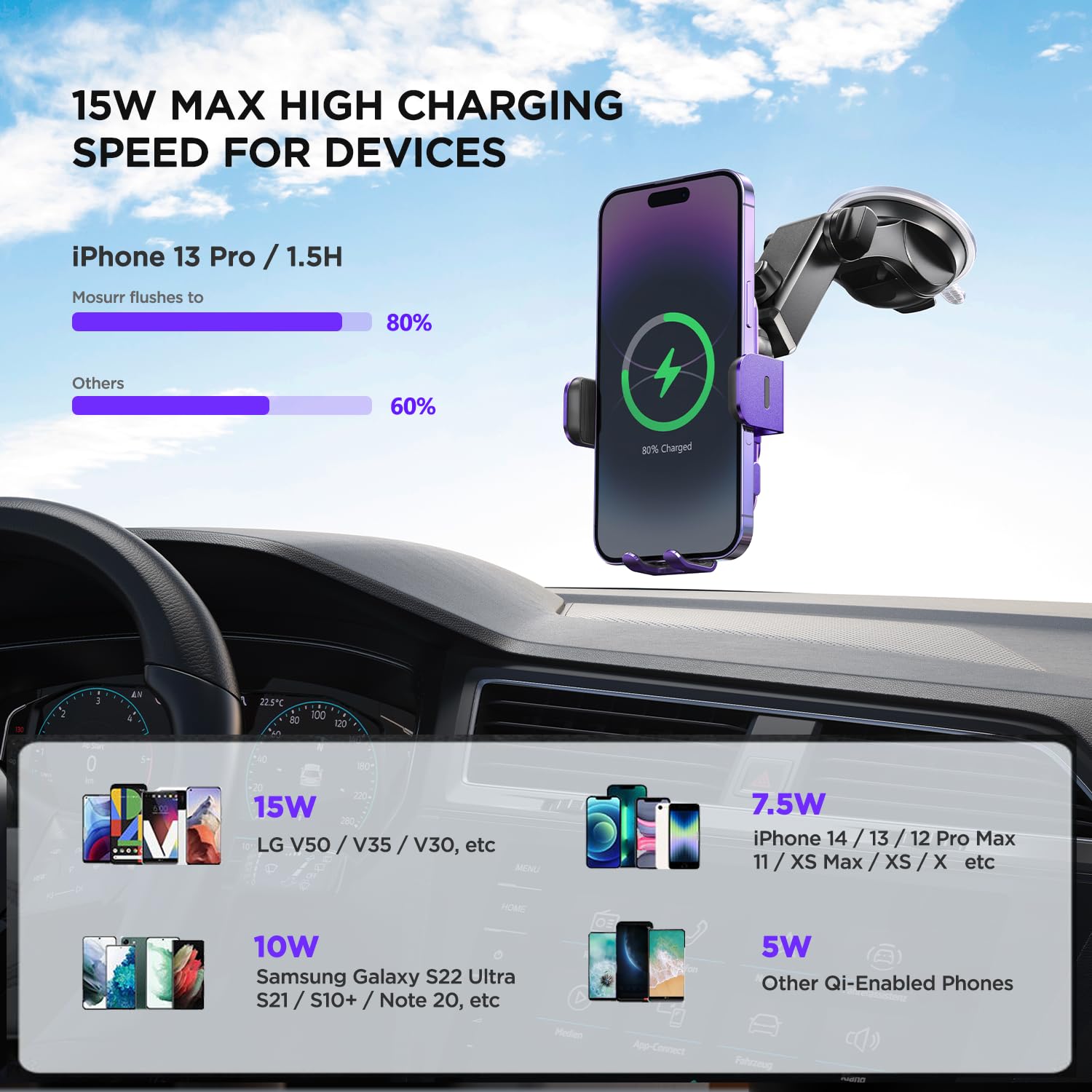 Wireless Car Charger,?7 Colored Rgb Backlit?15W Auto Clamping Car Charger Phone Mount Holder For Iphone 16 15 14 13 12 Mini Pro