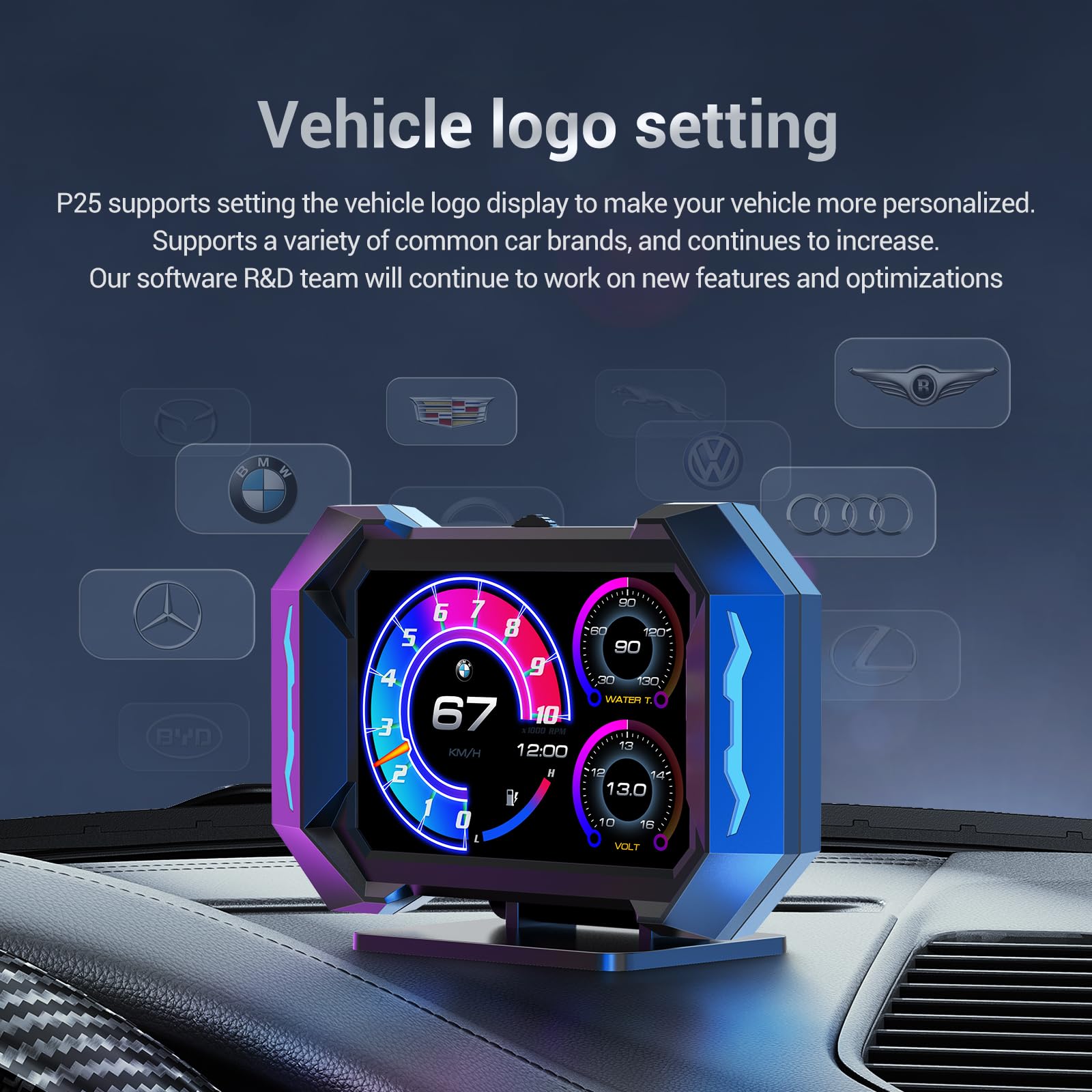 Acecar Obd2 Gauge Car Hud Head Up Display Gauge Display Tachometer Gauge Multi Function Digital Obdii Speedometer With Car Speed
