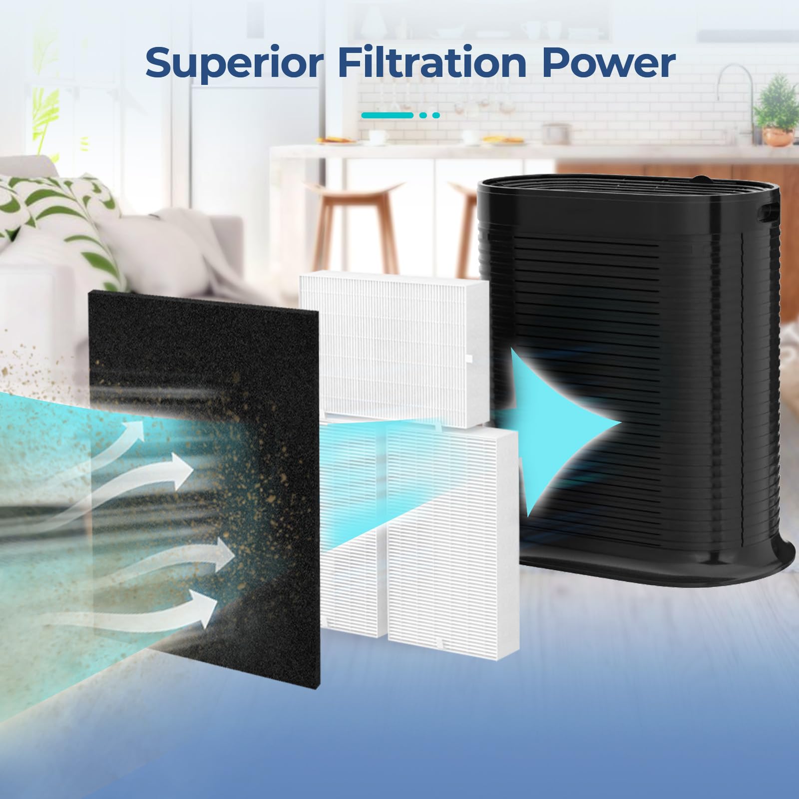 Hpa300 Replacement Filter Kit Compatible With Honeywell Hpa300 Air Purifiers, 3Hepa Filter R & 4 Pre Filter A