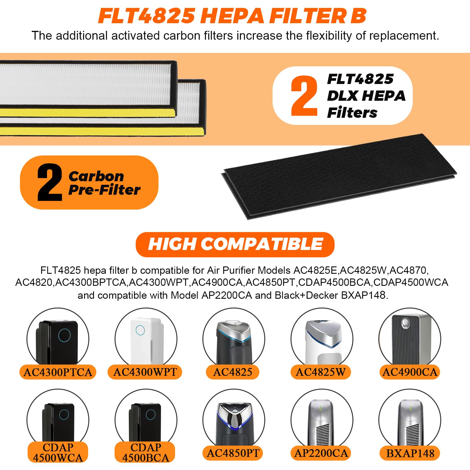 Blutoget Flt4825 Replacement Filter B Replaces Ac4825 Ac4825E Ac4825Dlx(Pack Of 2 X Hepa Filters + 2 X Carbon Pre Filters)