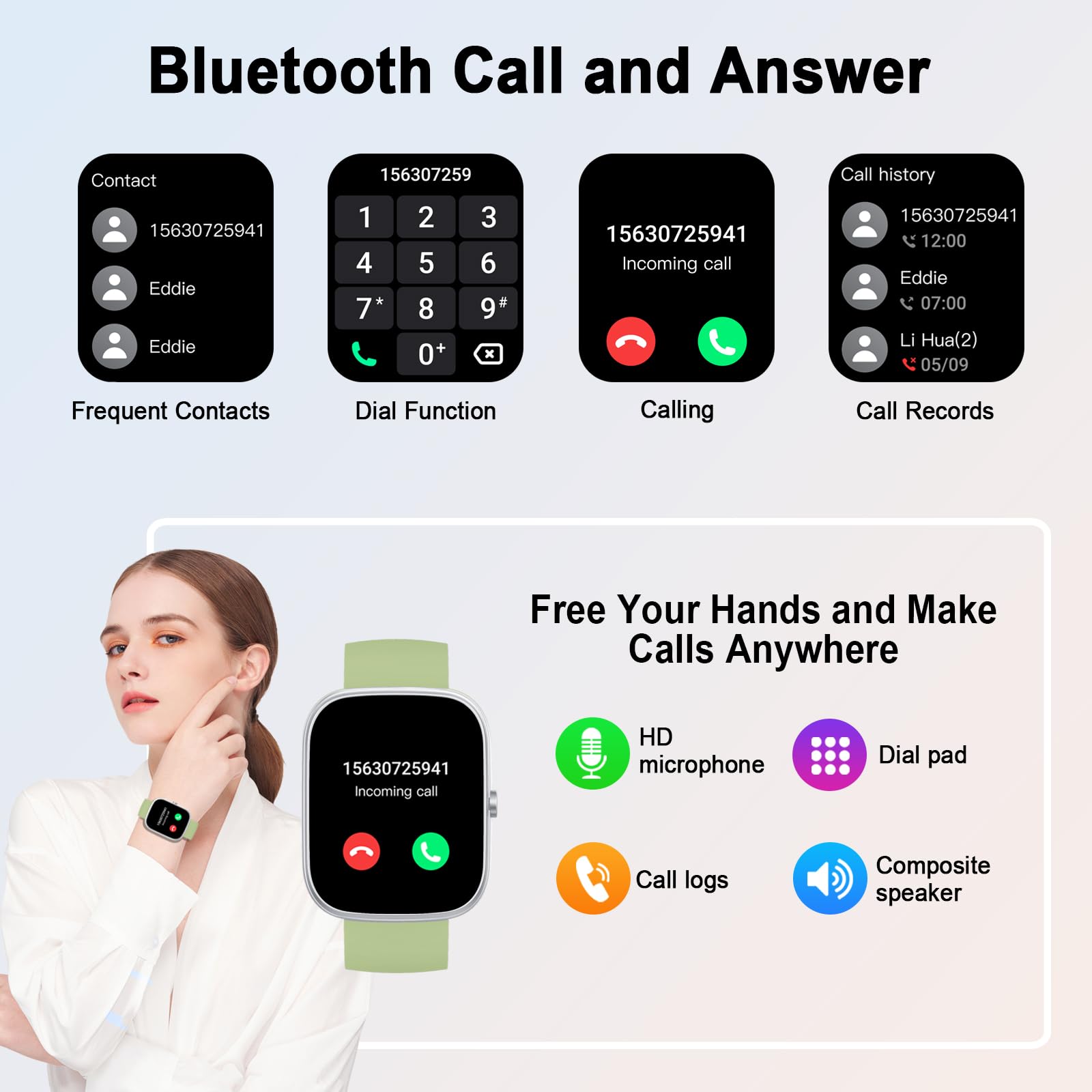 Smart Watch For Men Women (Answer/Make Call), 2024 Hd 1.91 ''Smartwatch Fitness Activity Tracker, 110+ Sports Ip68 Waterproof, H