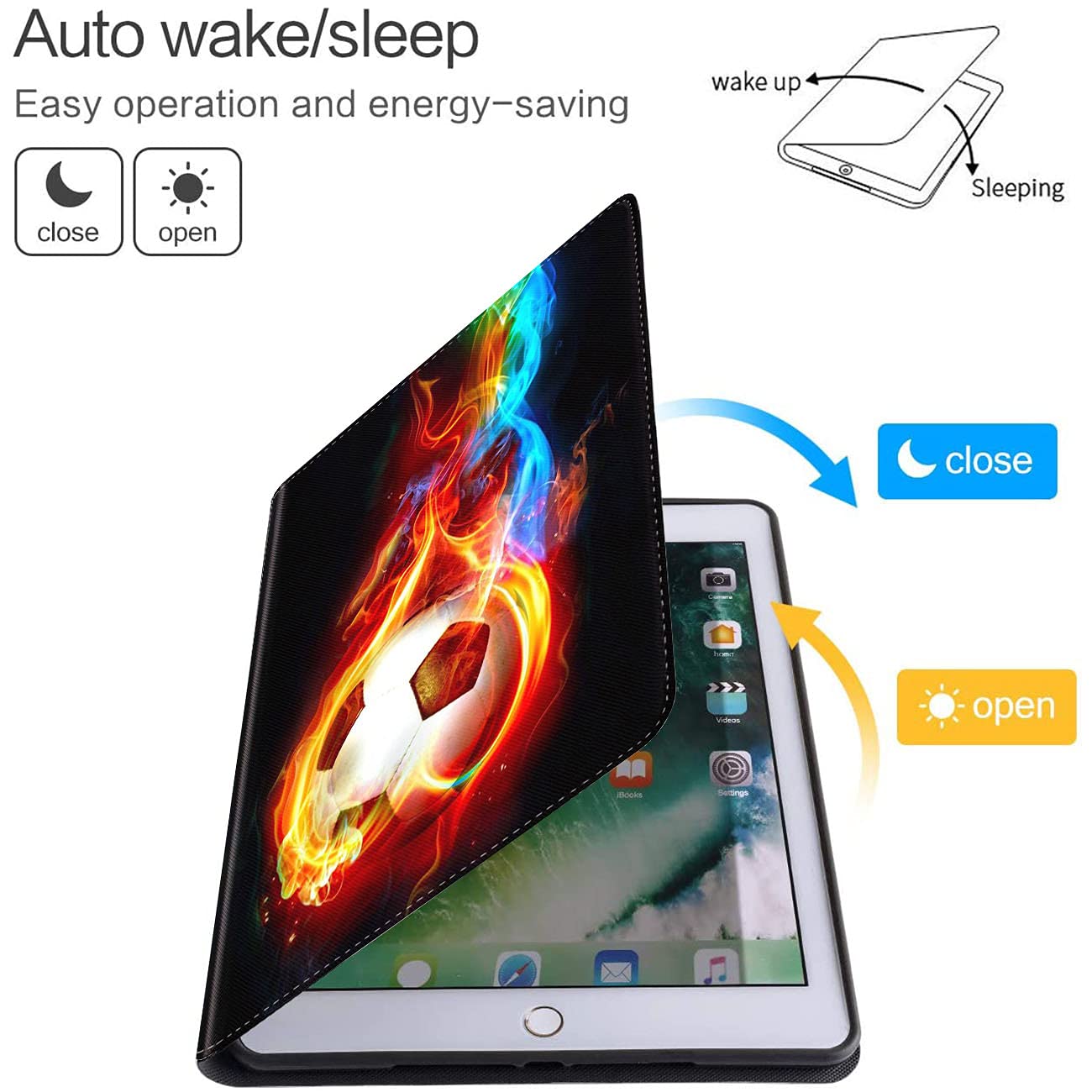 Som Lam Case For Ipad 10.2 8Th Gen 2020 / 7Th Gen 2019 / Ipad Air 10.5 Inch 2019 / Ipad Pro 10.5, Durable Shockproof Protective